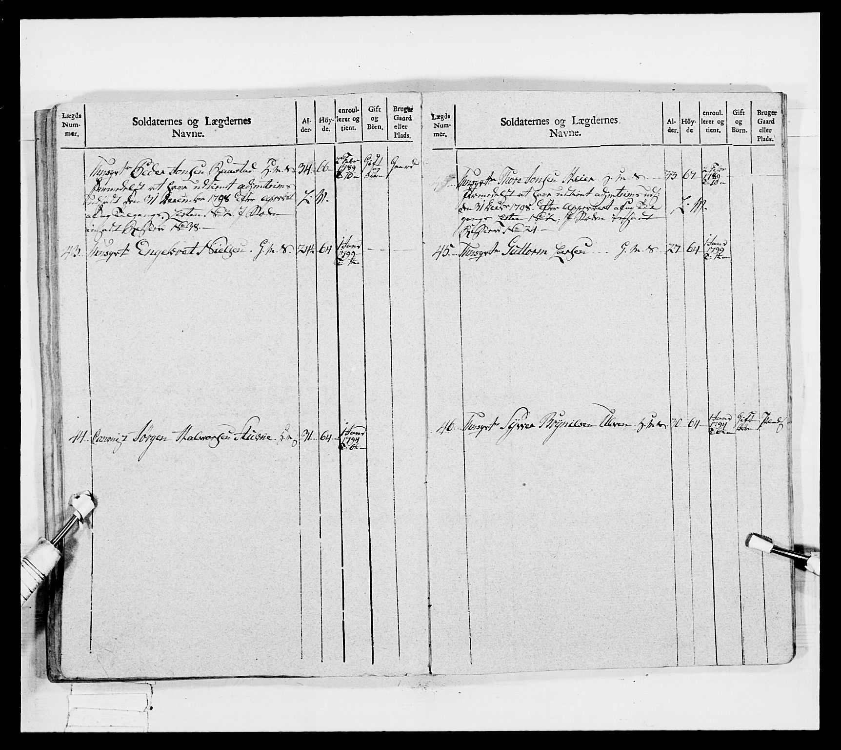 Generalitets- og kommissariatskollegiet, Det kongelige norske kommissariatskollegium, AV/RA-EA-5420/E/Eh/L0040: 1. Akershusiske nasjonale infanteriregiment, 1792-1800, p. 588