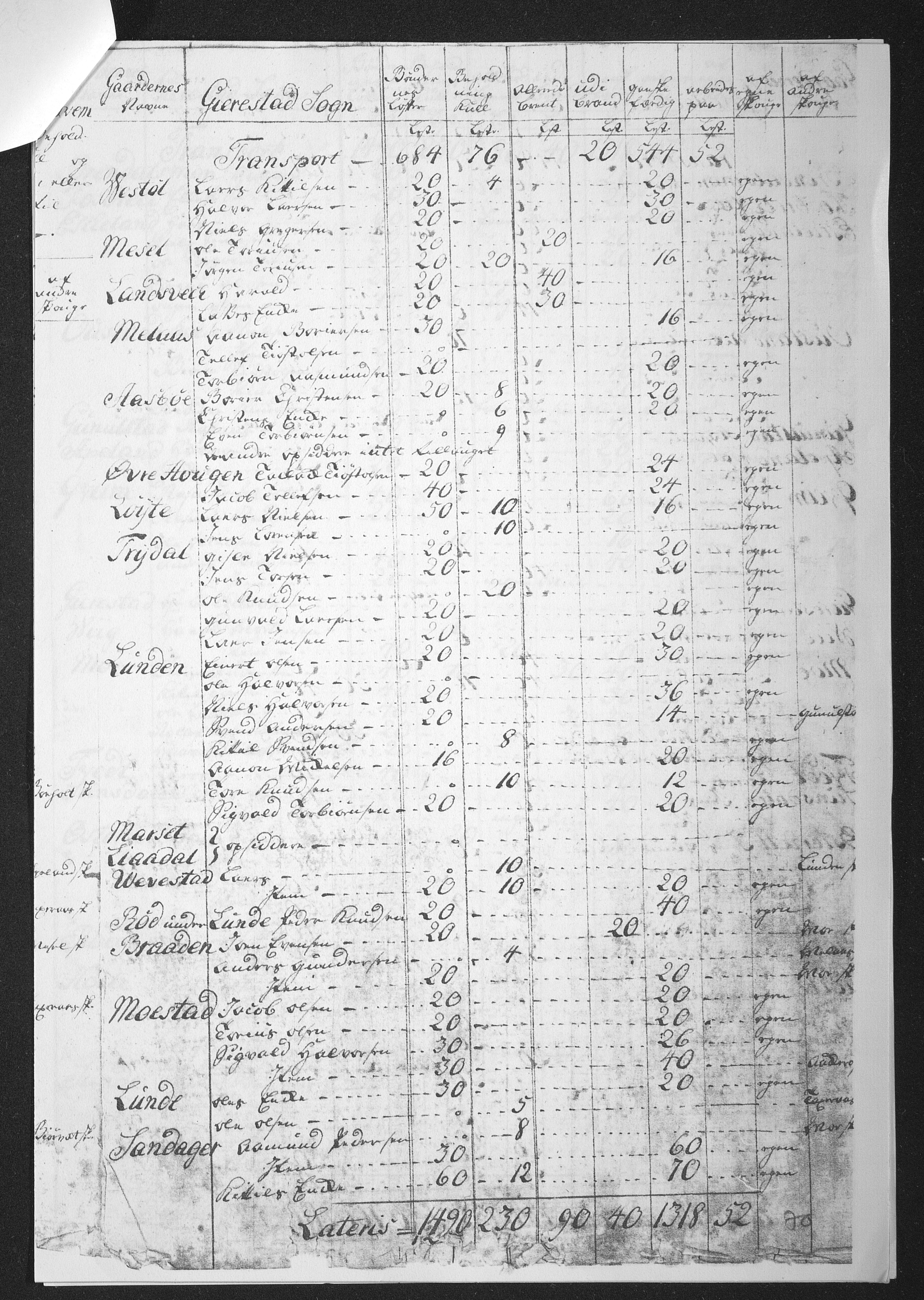 Egelands Jernverk, AAKS/PA-1907/02/L0002: Dokument nr. 41 - 80 (2 mapper), 1725-1765