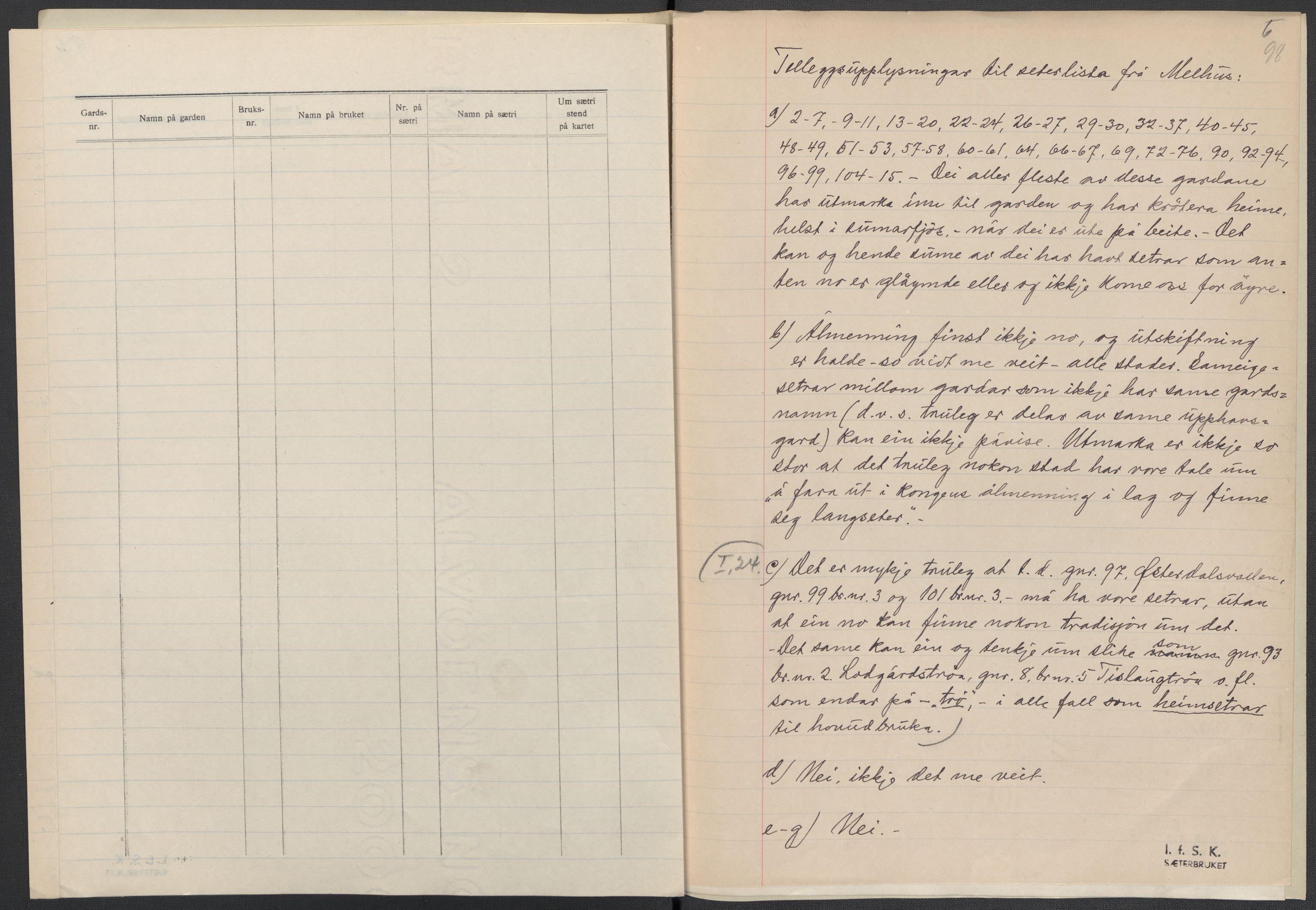 Instituttet for sammenlignende kulturforskning, AV/RA-PA-0424/F/Fc/L0014/0002: Eske B14: / Sør-Trøndelag (perm XL), 1933-1935, p. 98