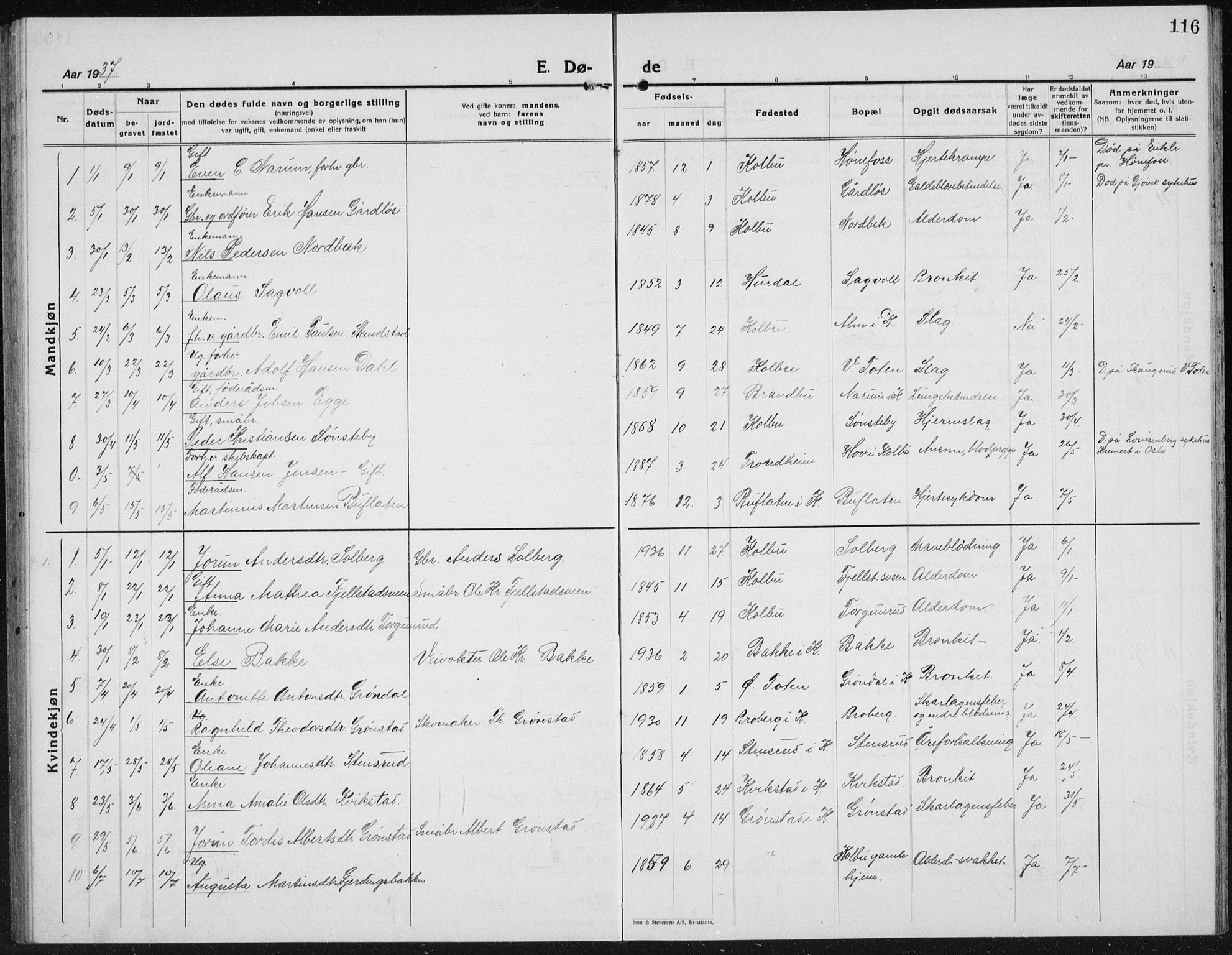 Kolbu prestekontor, SAH/PREST-110/H/Ha/Hab/L0002: Parish register (copy) no. 2, 1925-1942, p. 116