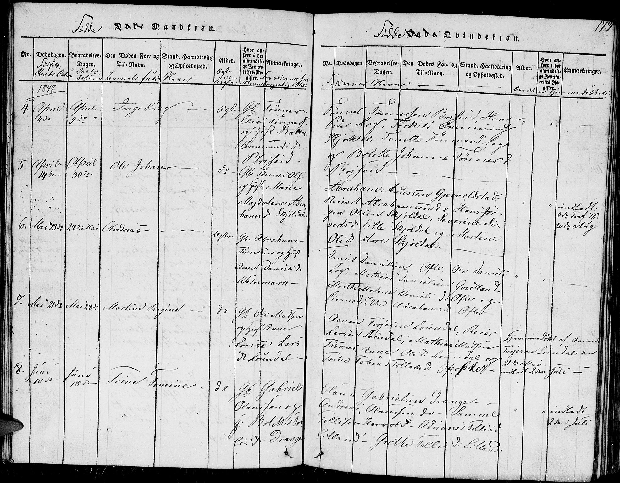 Herad sokneprestkontor, AV/SAK-1111-0018/F/Fb/Fba/L0001: Parish register (copy) no. B 1, 1815-1852, p. 173