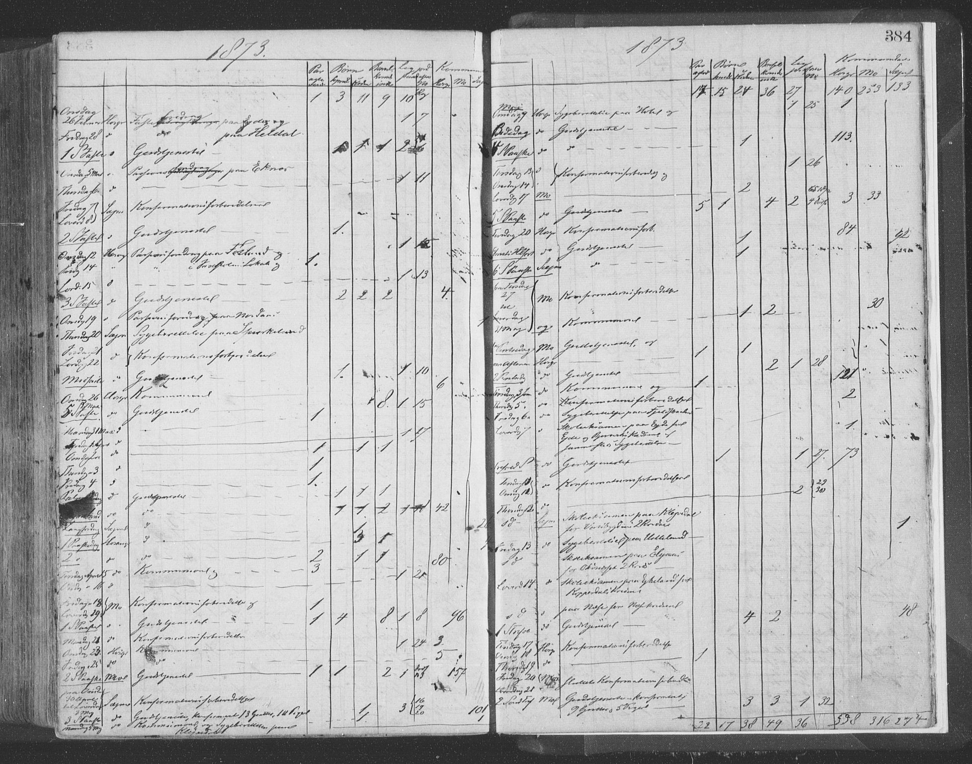 Hosanger sokneprestembete, SAB/A-75801/H/Haa: Parish register (official) no. A 9, 1864-1876, p. 384