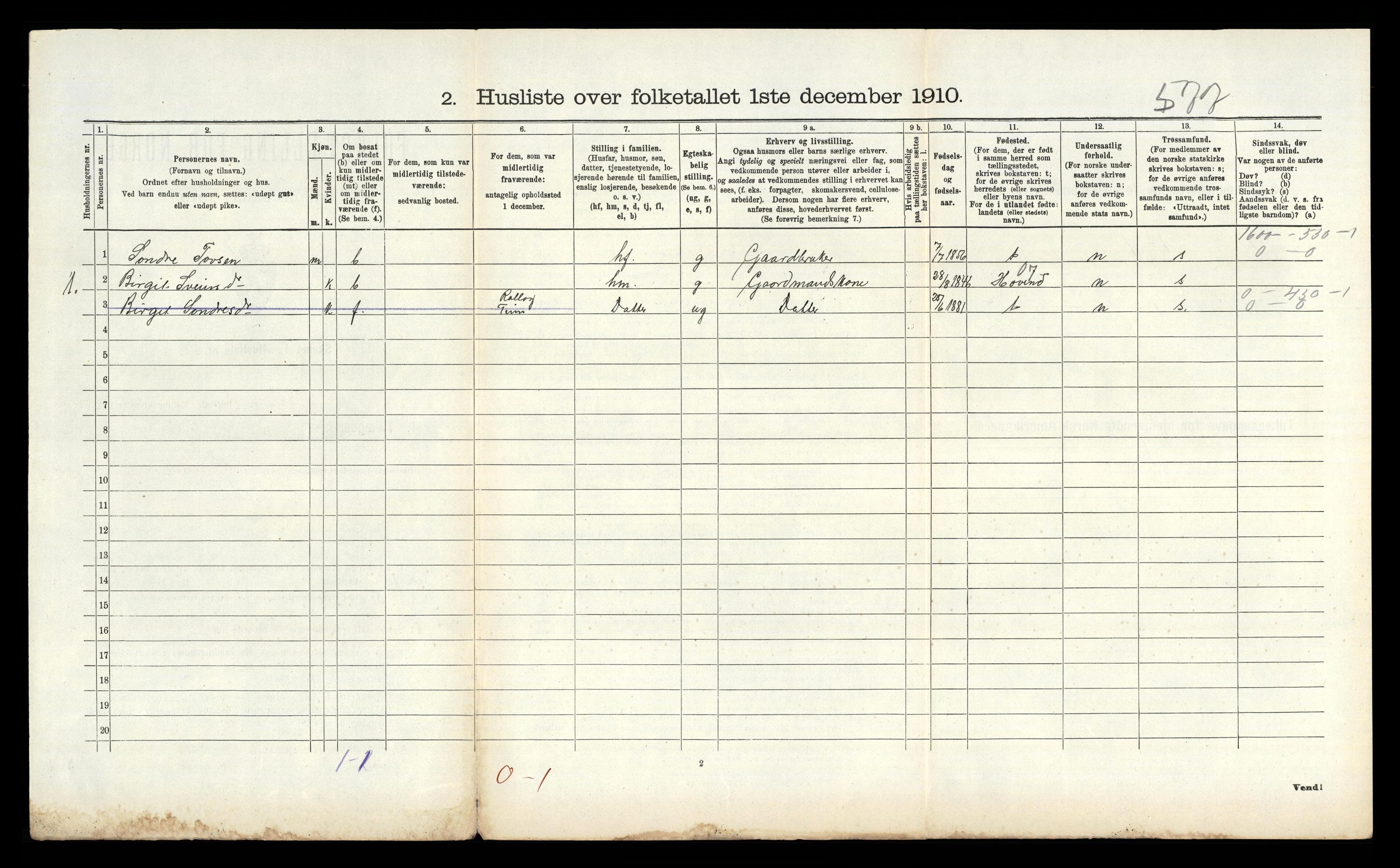 RA, 1910 census for Tinn, 1910, p. 830