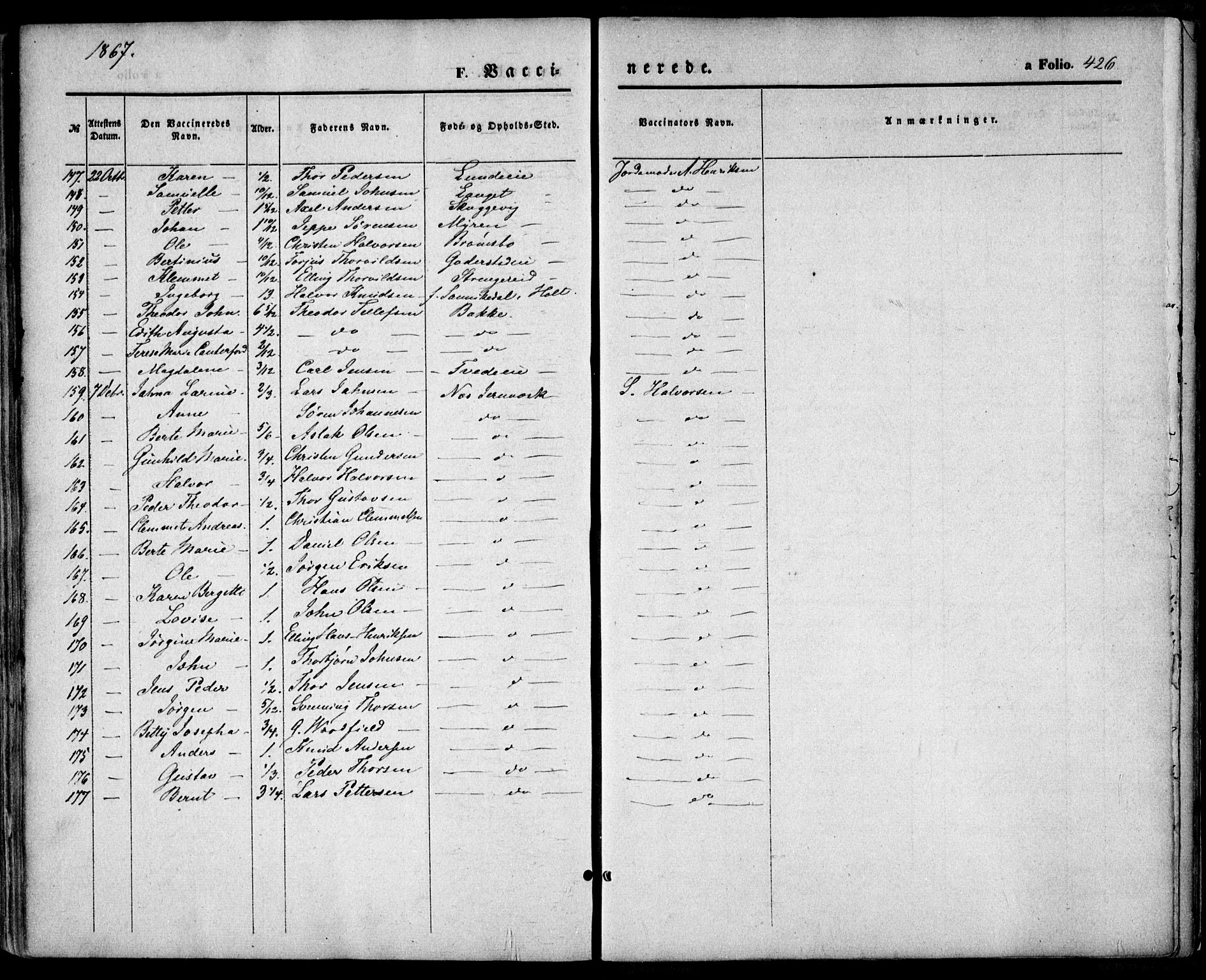 Holt sokneprestkontor, AV/SAK-1111-0021/F/Fa/L0009: Parish register (official) no. A 9, 1861-1871, p. 426