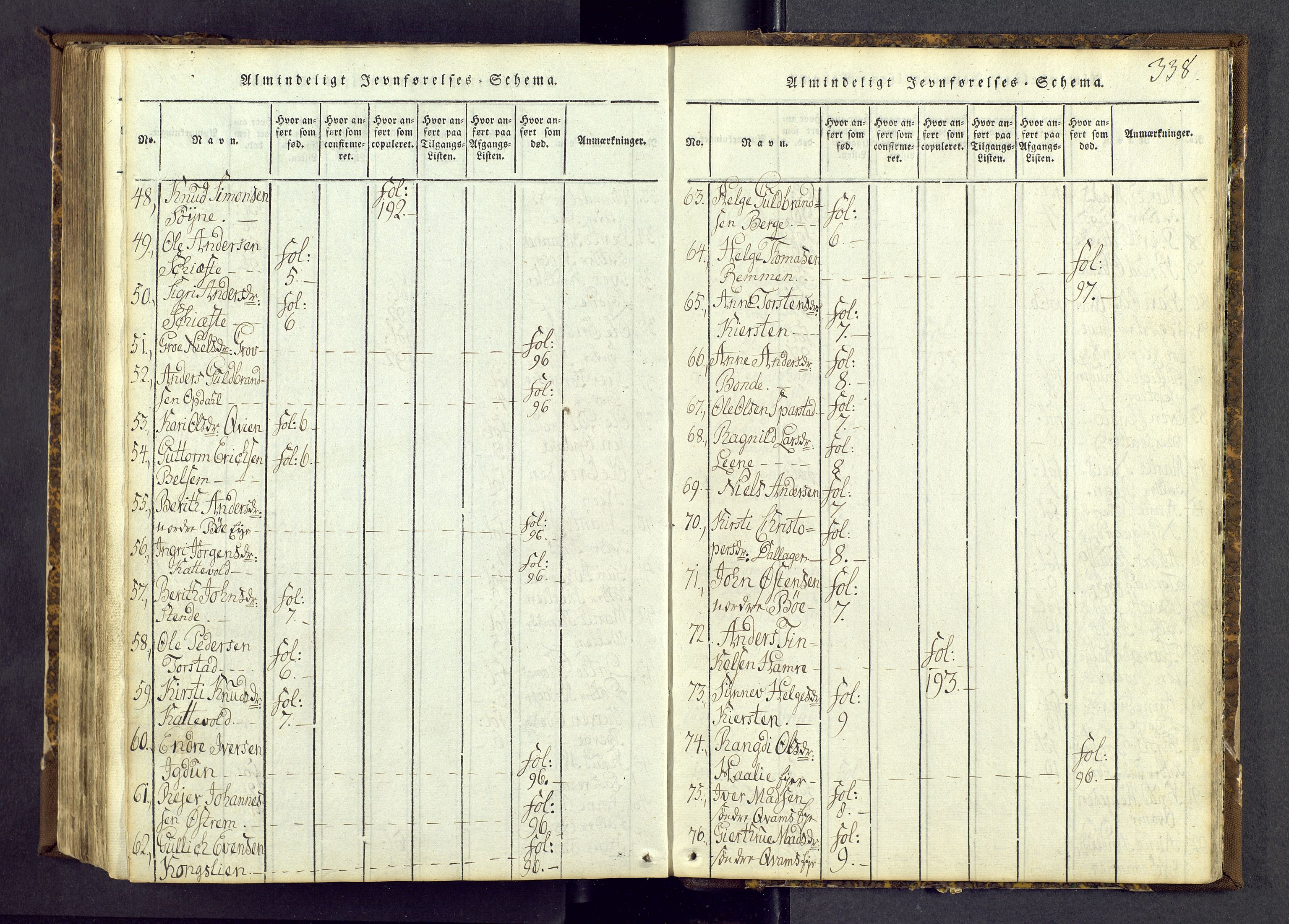 Vang prestekontor, Valdres, AV/SAH-PREST-140/H/Ha/L0004: Parish register (official) no. 4, 1814-1831, p. 338