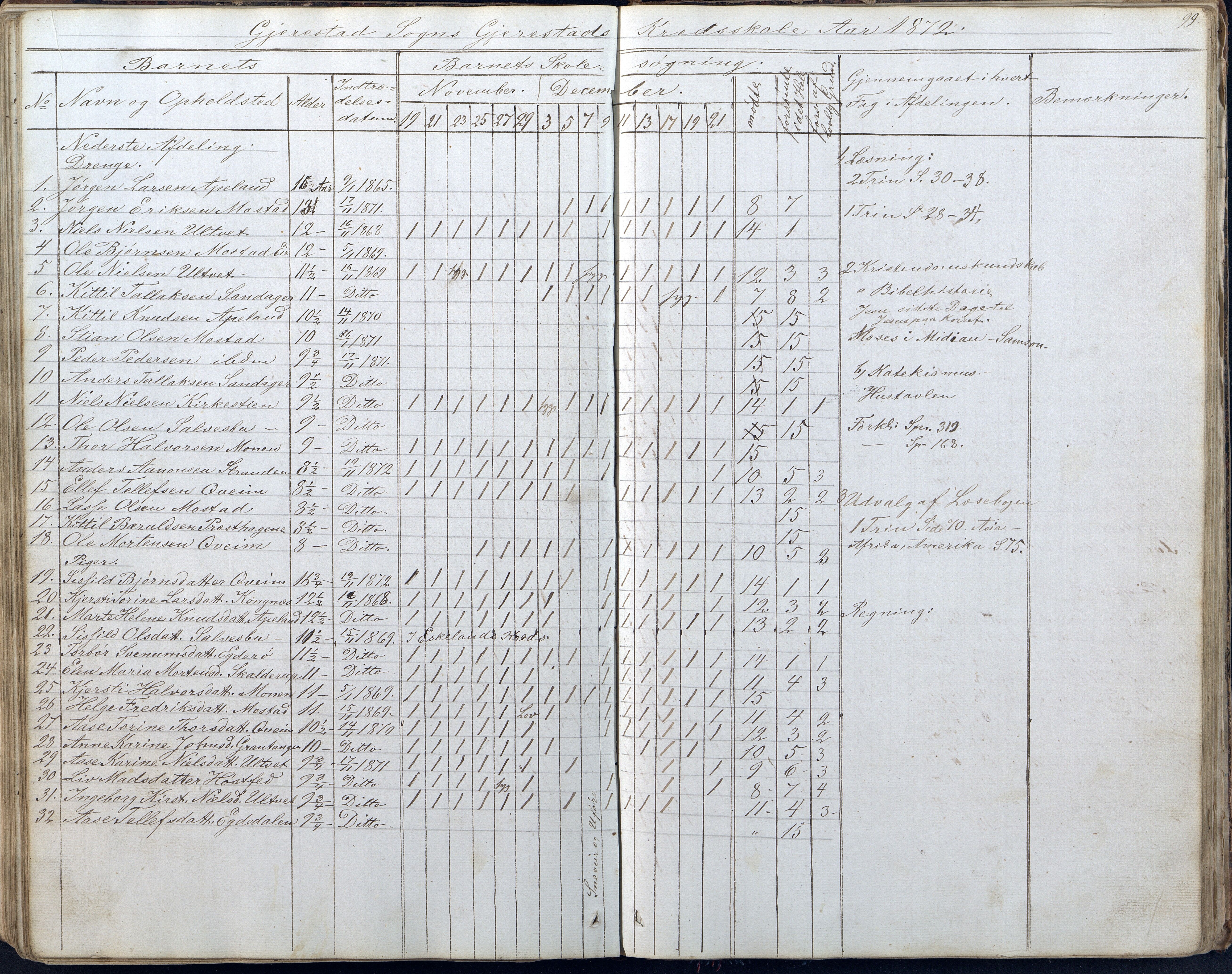 Gjerstad Kommune, Gjerstad Skole, AAKS/KA0911-550a/F01/L0005: Dagbok 5. skoledistrikt, 1850-1883, p. 99