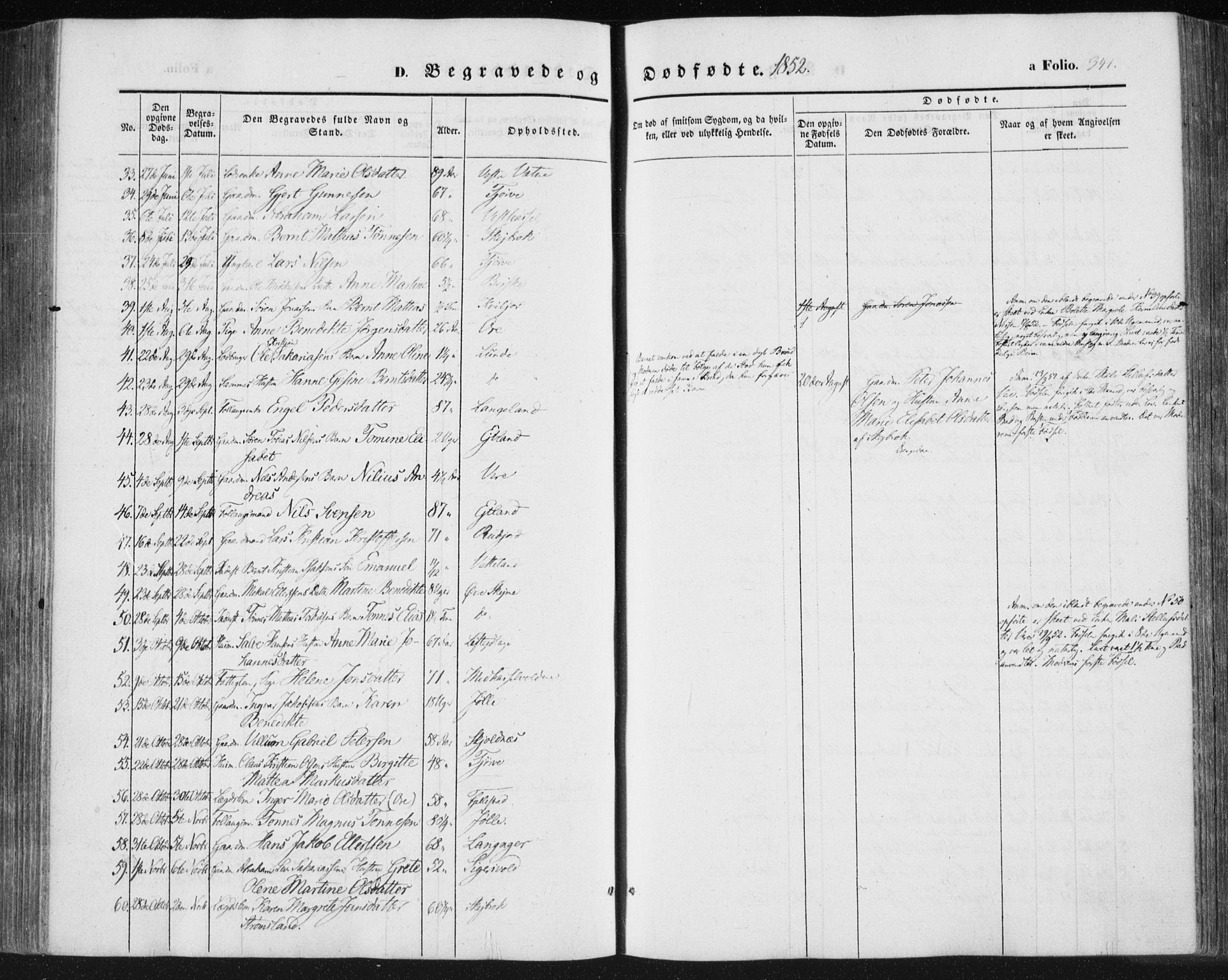 Lista sokneprestkontor, AV/SAK-1111-0027/F/Fa/L0010: Parish register (official) no. A 10, 1846-1861, p. 341