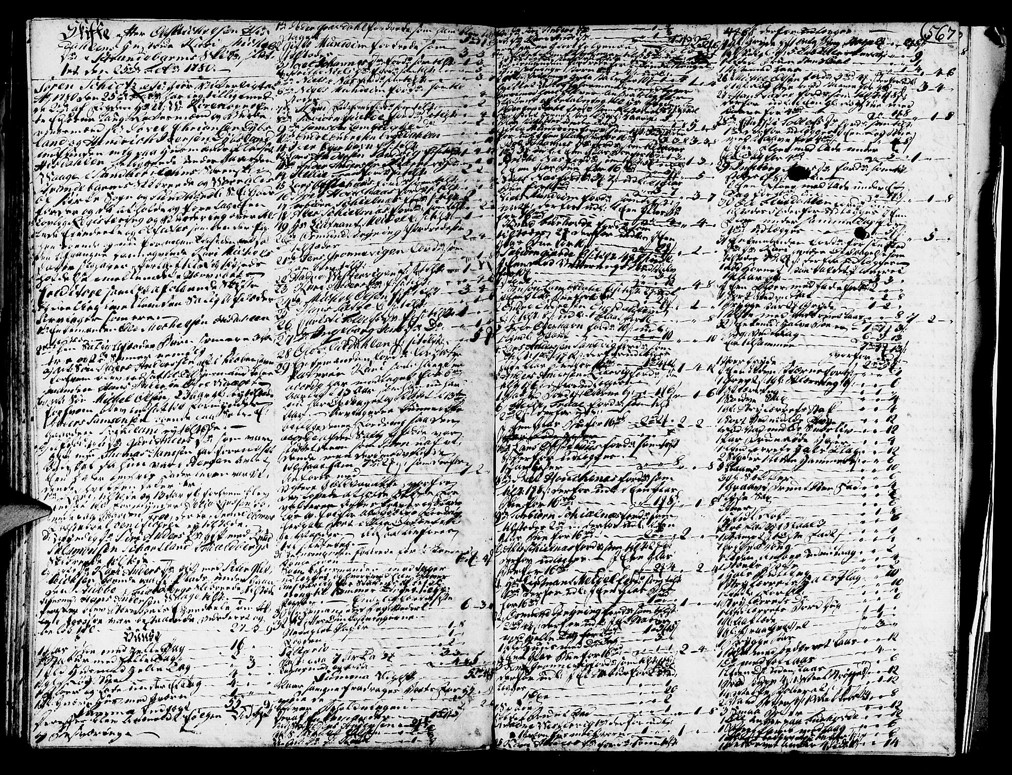 Sunnhordland sorenskrivar, SAB/A-2401/1/H/Ha/Haa/L0008: Skifteprotokollar. Register i protokoll, 1773-1780, p. 566b-567a