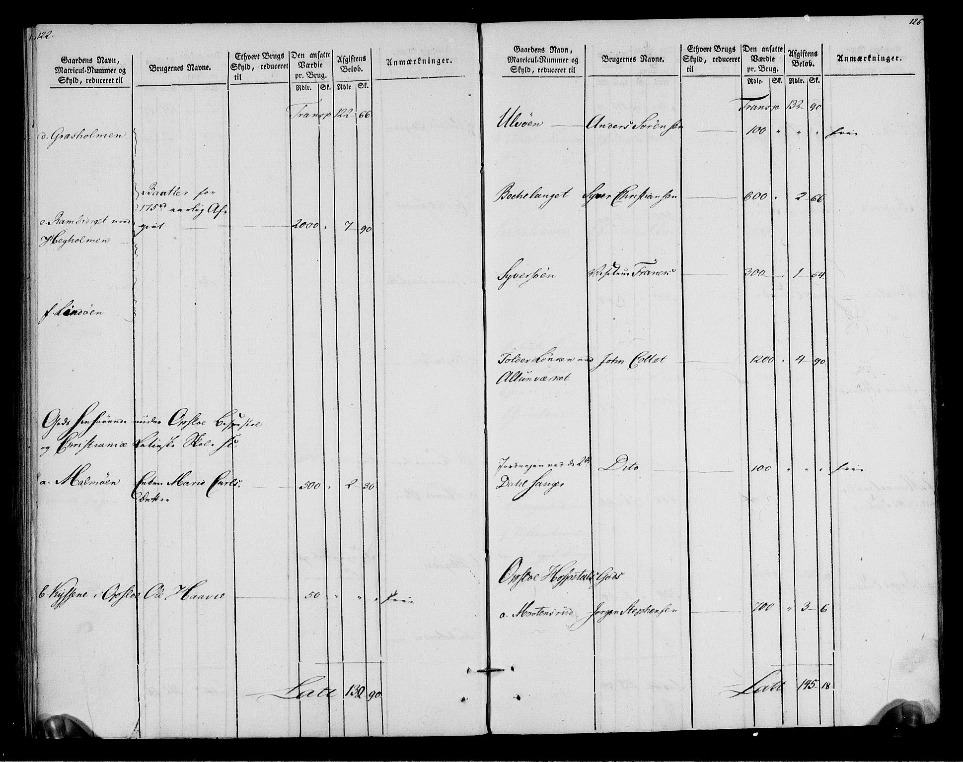 Rentekammeret inntil 1814, Realistisk ordnet avdeling, AV/RA-EA-4070/N/Ne/Nea/L0012: Aker fogderi. Oppebørselsregister, 1803-1804, p. 64