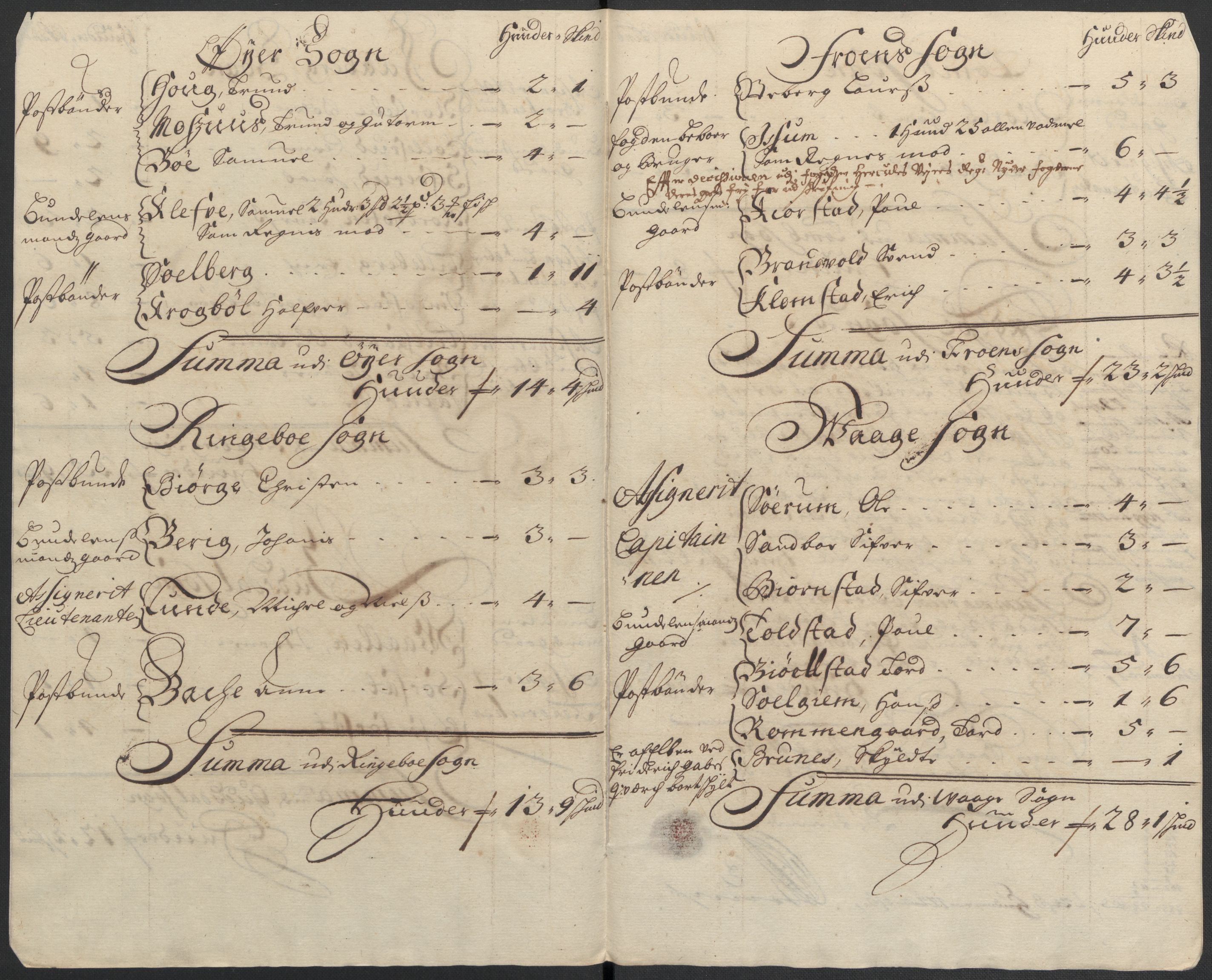 Rentekammeret inntil 1814, Reviderte regnskaper, Fogderegnskap, RA/EA-4092/R17/L1179: Fogderegnskap Gudbrandsdal, 1708-1710, p. 108