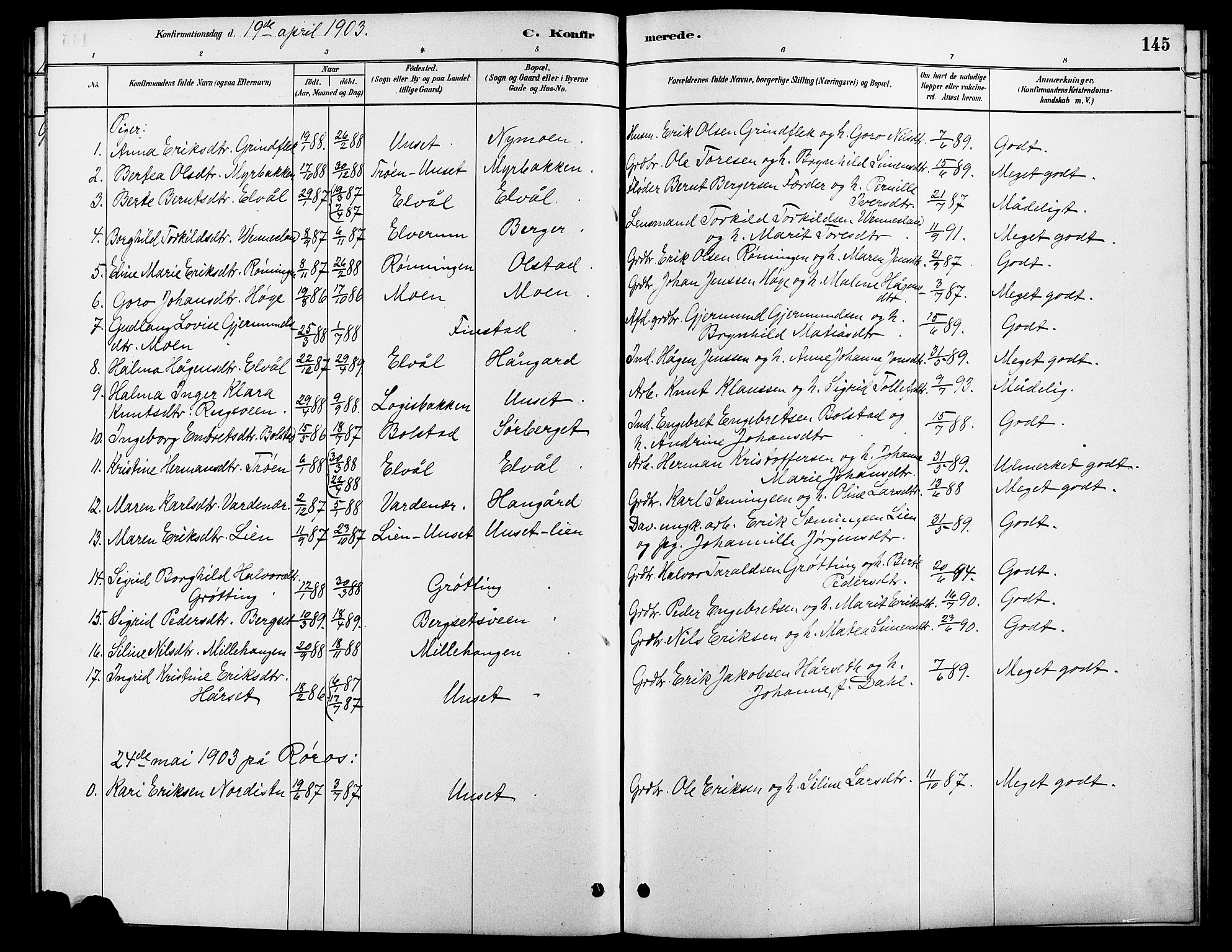 Rendalen prestekontor, SAH/PREST-054/H/Ha/Hab/L0003: Parish register (copy) no. 3, 1879-1904, p. 145