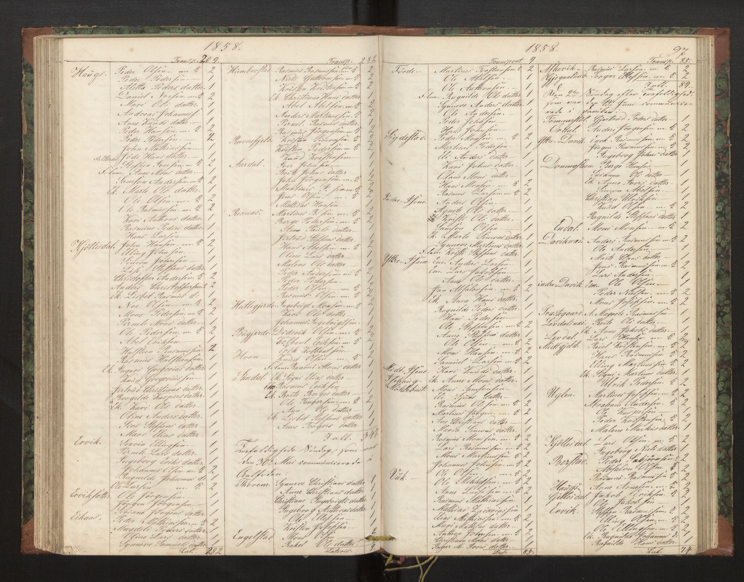 Davik sokneprestembete, AV/SAB-A-79701/H/Hb/Hba/L0002: Communicants register no. 2, 1851-1862, p. 97