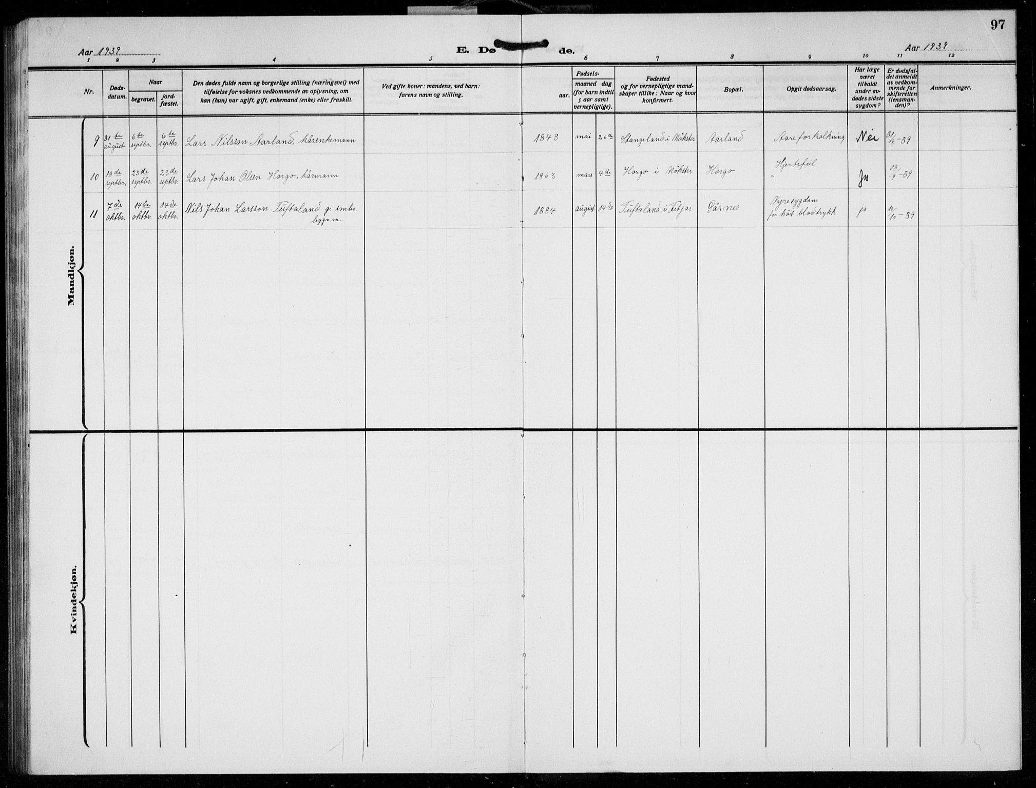 Austevoll Sokneprestembete, SAB/A-74201/H/Hab: Parish register (copy) no. B  7, 1926-1939, p. 97