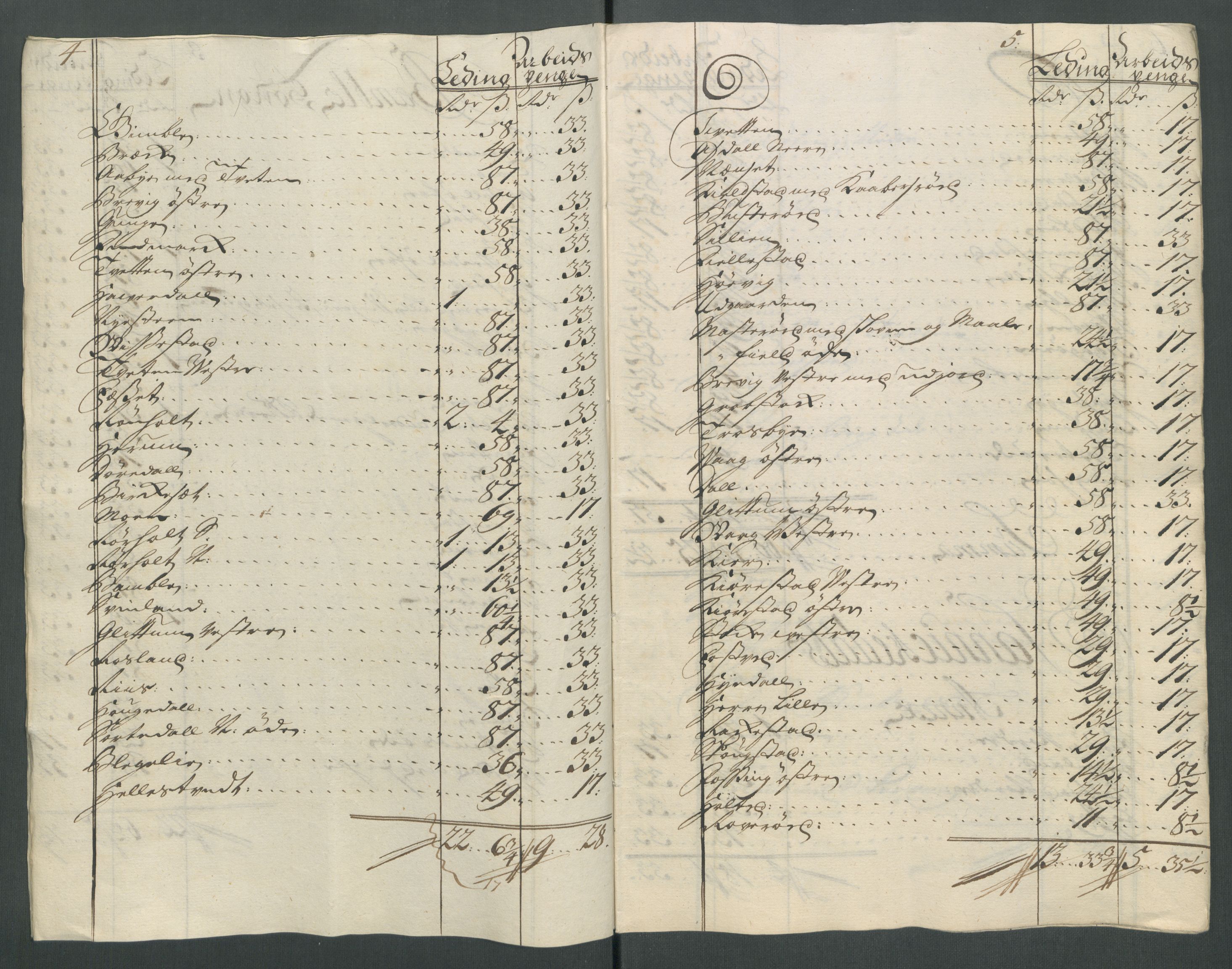 Rentekammeret inntil 1814, Reviderte regnskaper, Fogderegnskap, AV/RA-EA-4092/R36/L2128: Fogderegnskap Øvre og Nedre Telemark og Bamble, 1716, p. 200