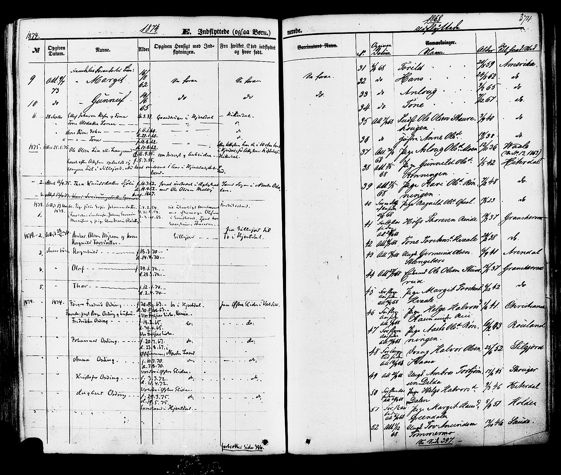 Hjartdal kirkebøker, SAKO/A-270/F/Fa/L0009: Parish register (official) no. I 9, 1860-1879, p. 374