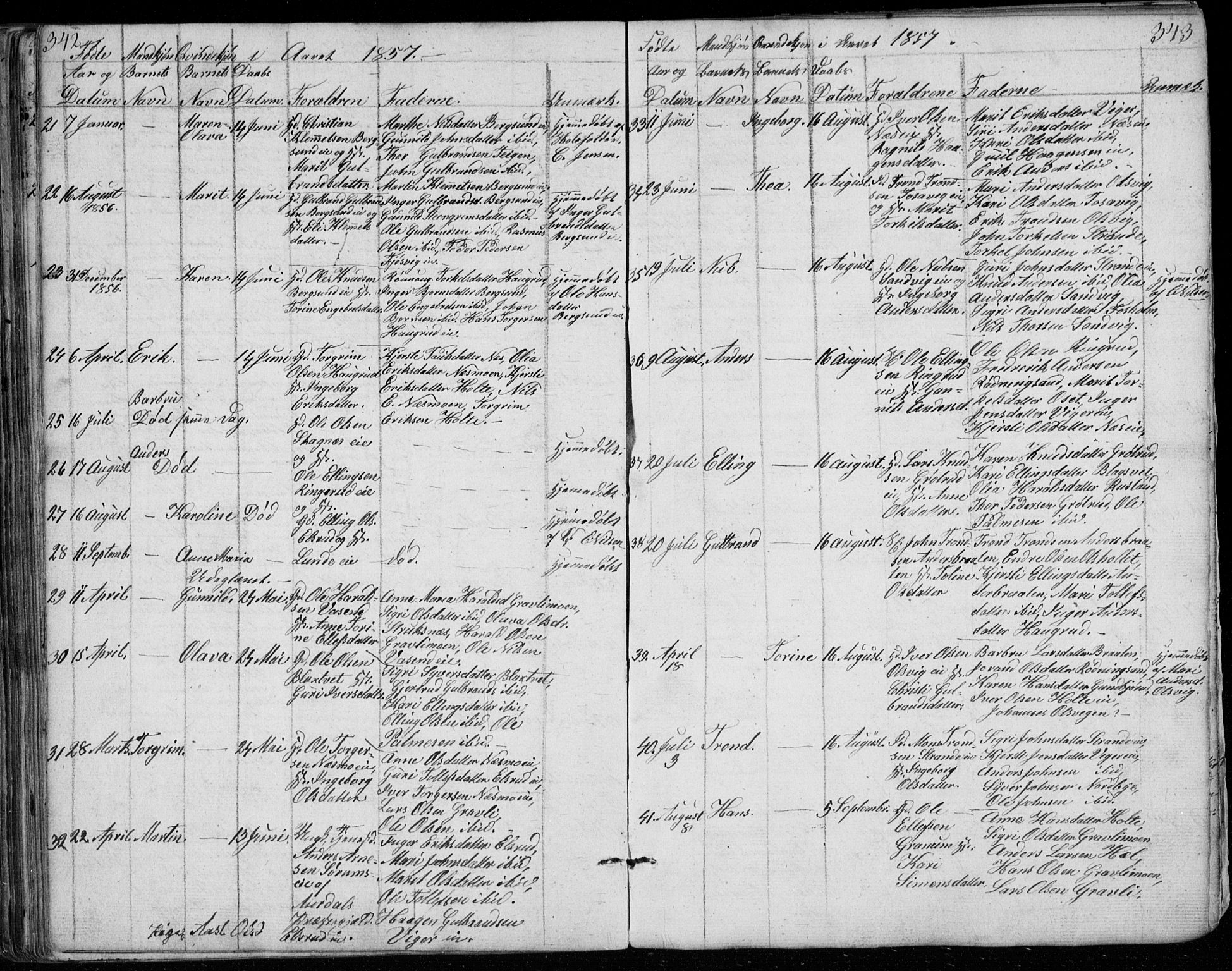 Ådal kirkebøker, SAKO/A-248/G/Ga/L0002: Parish register (copy) no. I 2, 1840-1861, p. 342-343