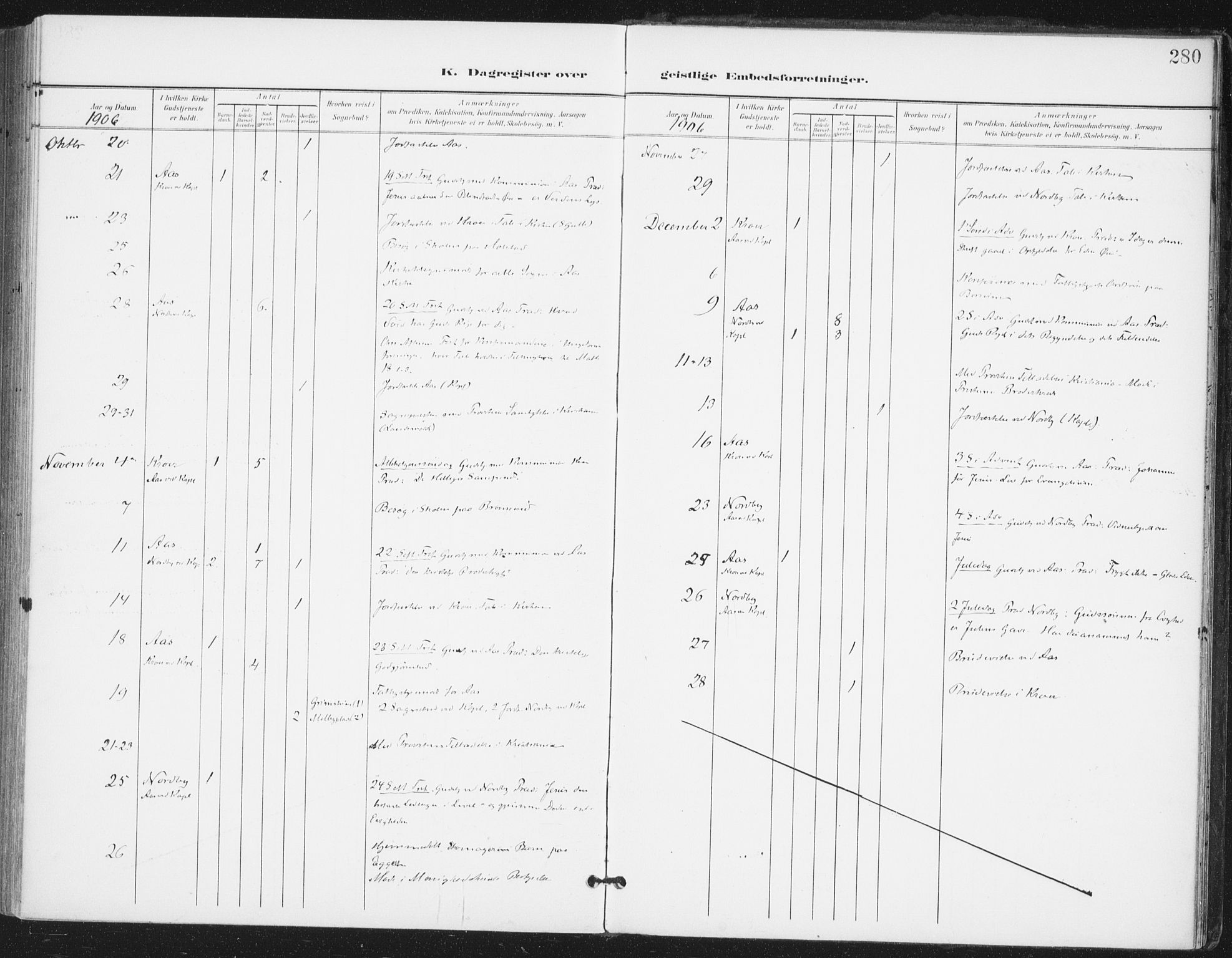 Ås prestekontor Kirkebøker, AV/SAO-A-10894/F/Fa/L0010: Parish register (official) no. I 10, 1900-1918, p. 280