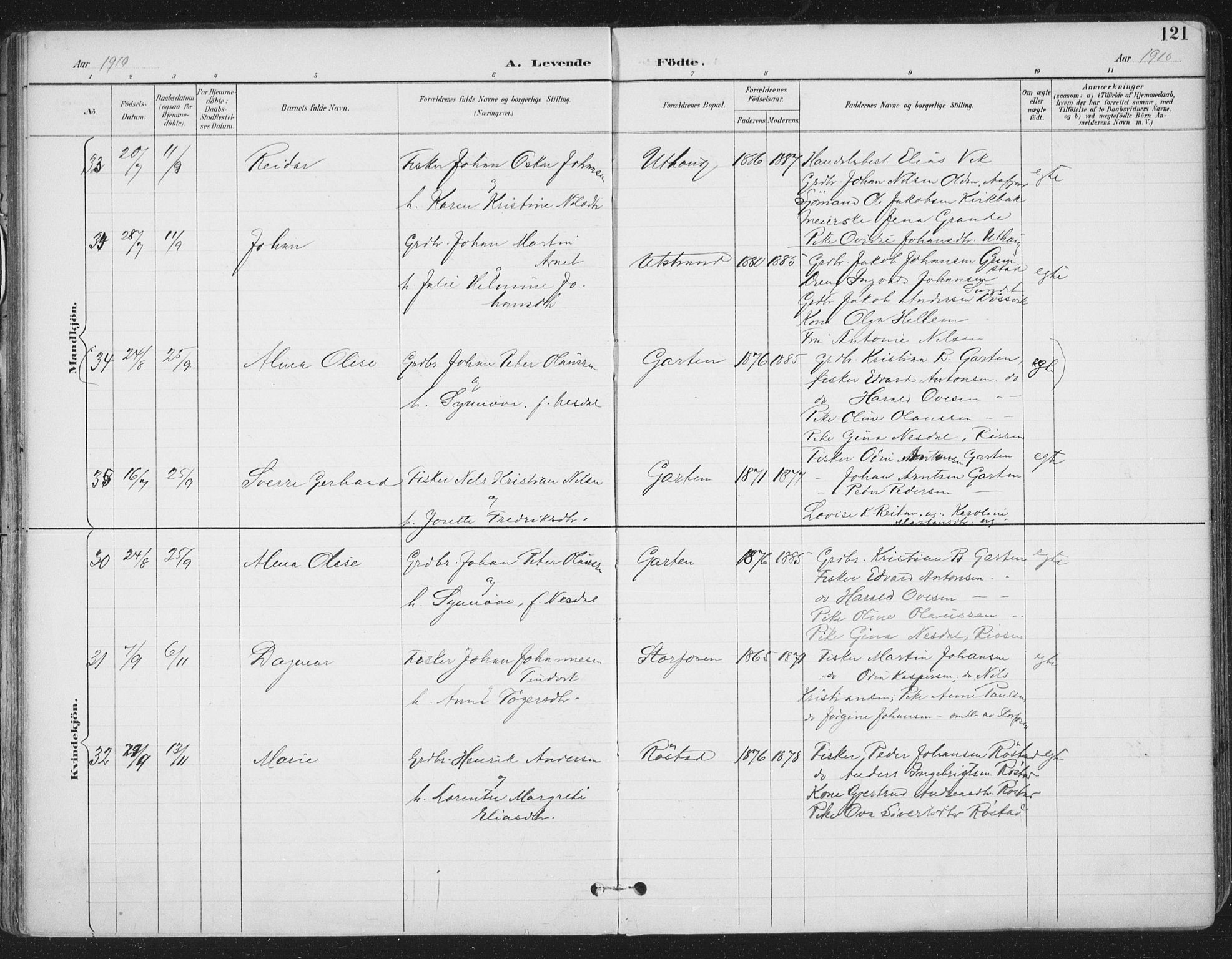Ministerialprotokoller, klokkerbøker og fødselsregistre - Sør-Trøndelag, SAT/A-1456/659/L0743: Parish register (official) no. 659A13, 1893-1910, p. 121