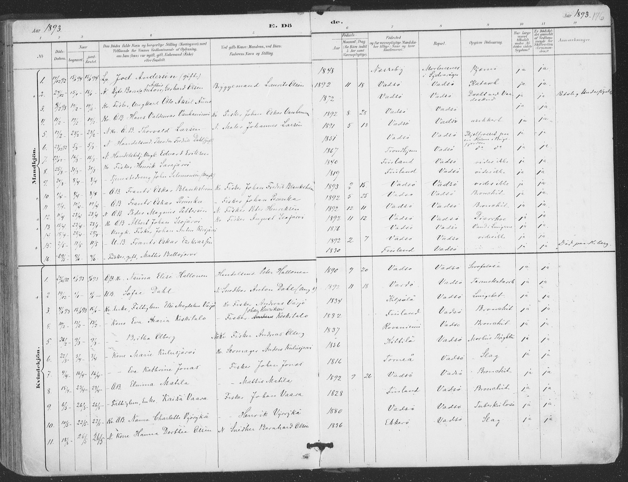 Vadsø sokneprestkontor, SATØ/S-1325/H/Ha/L0006kirke: Parish register (official) no. 6, 1885-1895, p. 176
