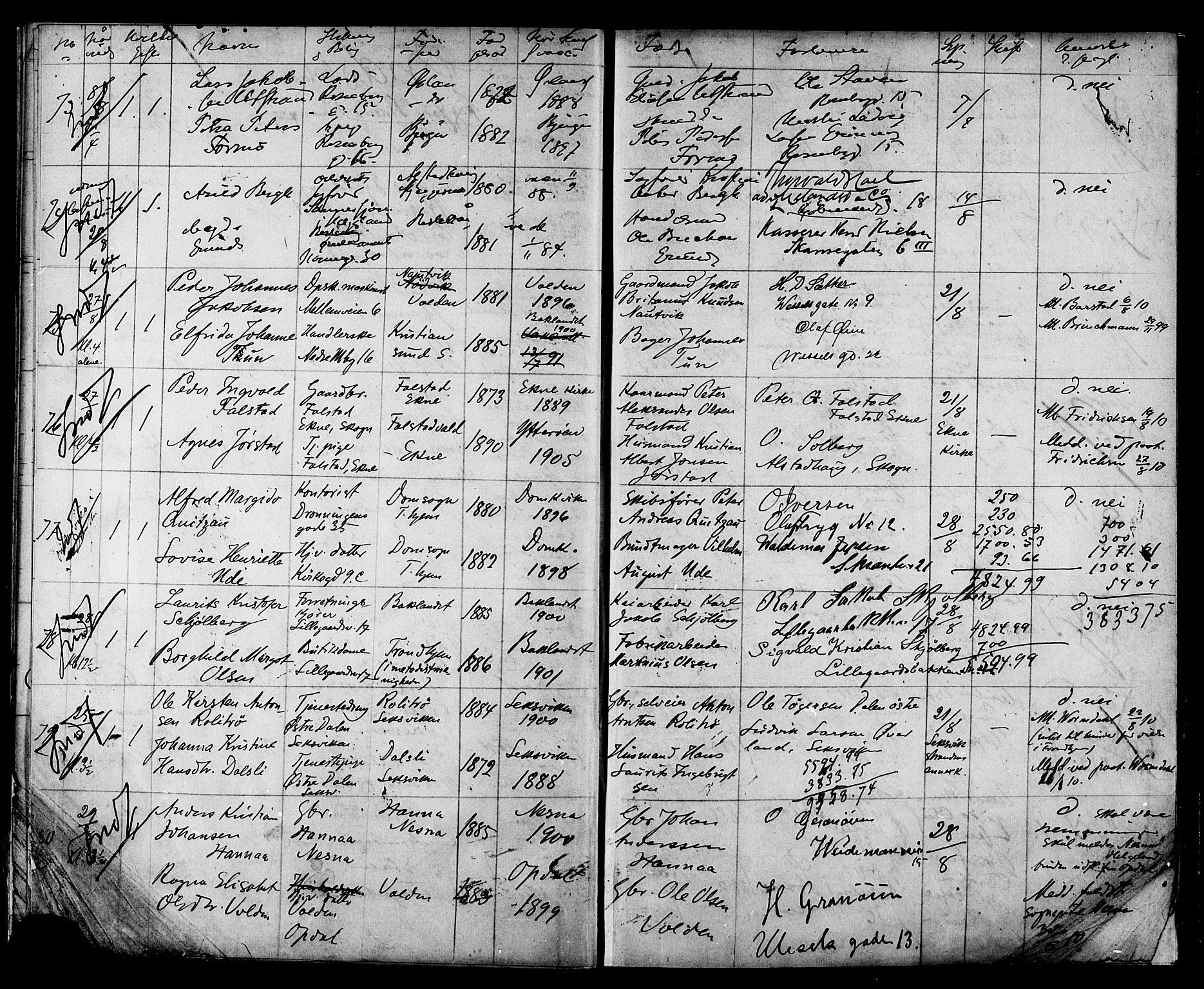 Ministerialprotokoller, klokkerbøker og fødselsregistre - Sør-Trøndelag, AV/SAT-A-1456/604/L0193: Banns register no. 604A14, 1906-1912