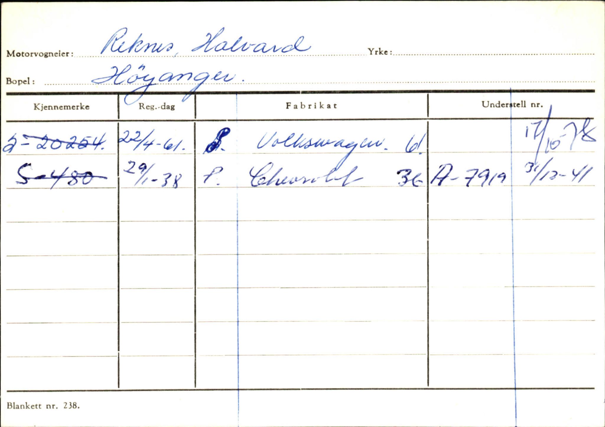 Statens vegvesen, Sogn og Fjordane vegkontor, AV/SAB-A-5301/4/F/L0131: Eigarregister Høyanger P-Å. Stryn S-Å, 1945-1975, p. 50