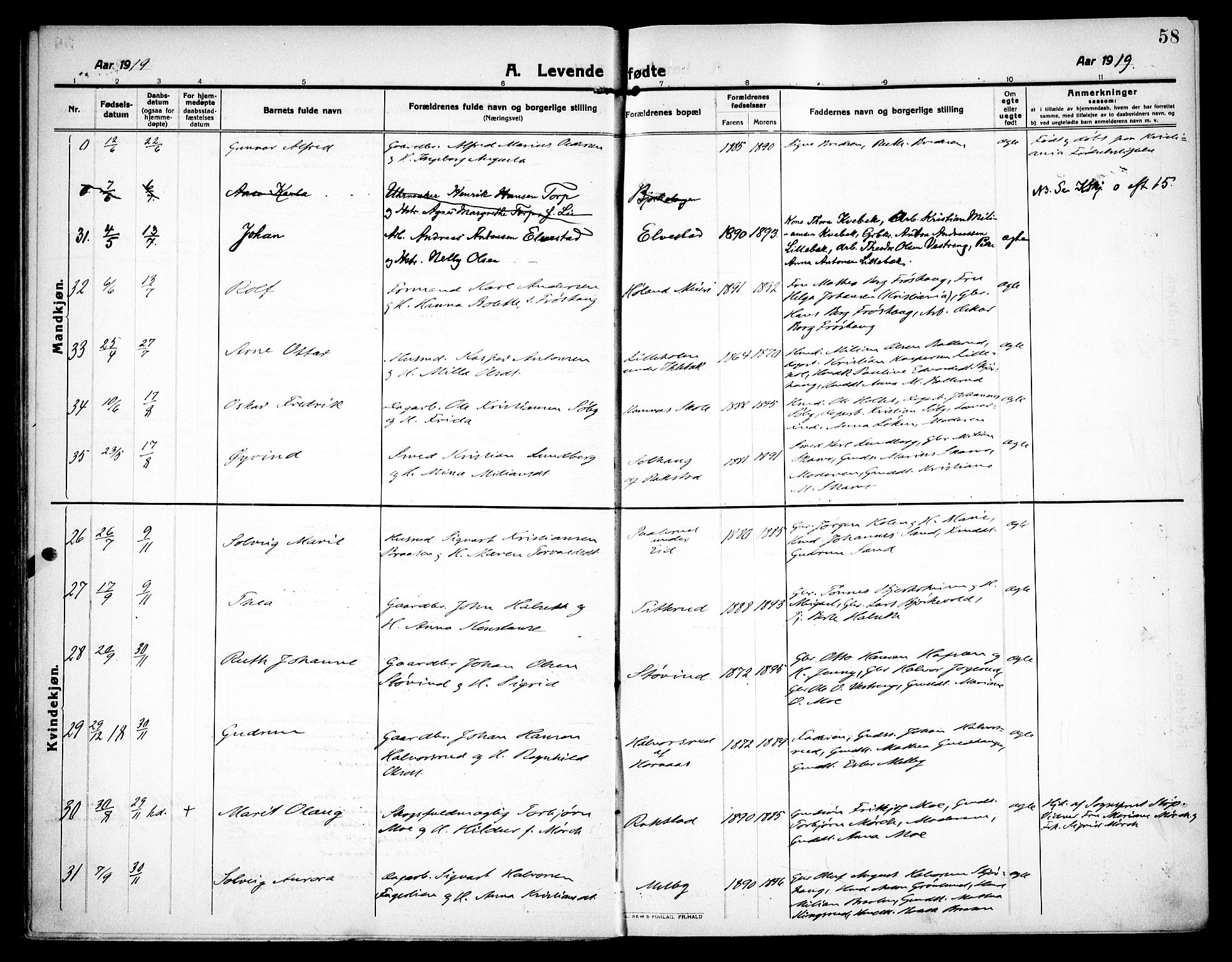 Høland prestekontor Kirkebøker, SAO/A-10346a/F/Fa/L0016: Parish register (official) no. I 16, 1912-1921, p. 58