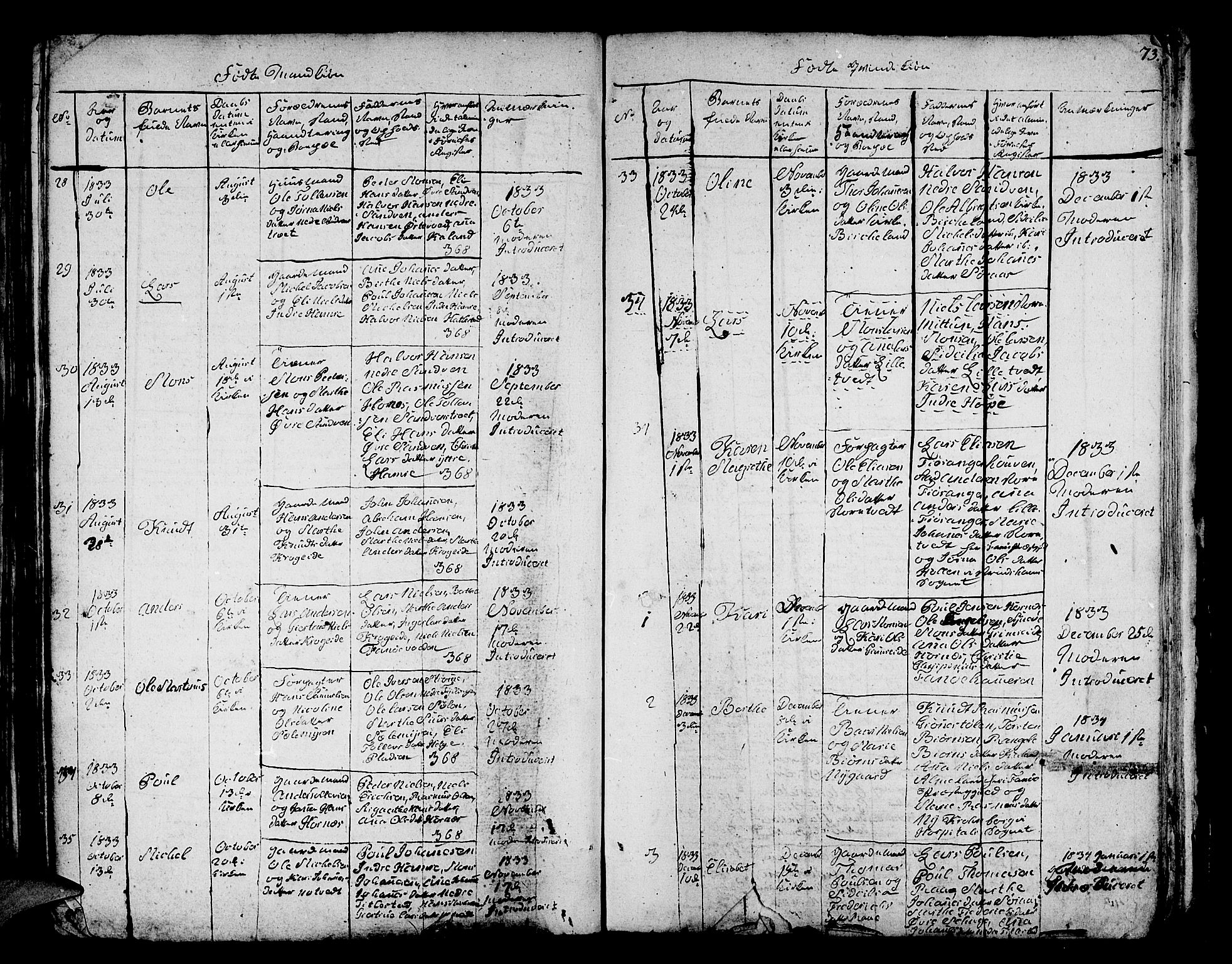 Fana Sokneprestembete, AV/SAB-A-75101/H/Hab/Habc/L0001: Parish register (copy) no. C 1, 1824-1837, p. 73