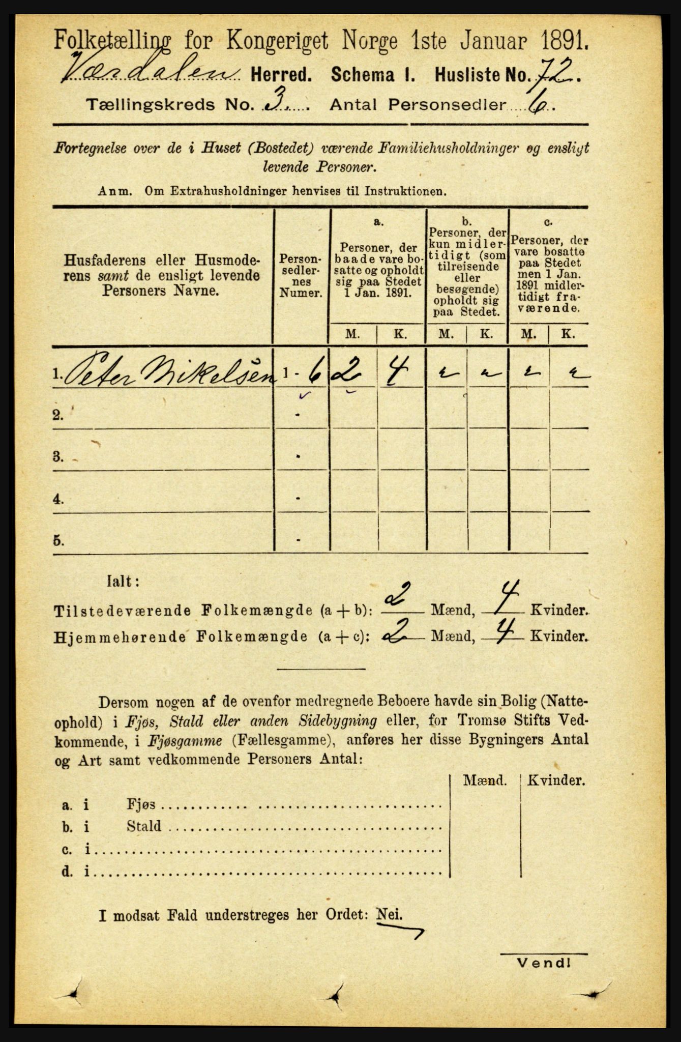 RA, 1891 census for 1721 Verdal, 1891, p. 1731
