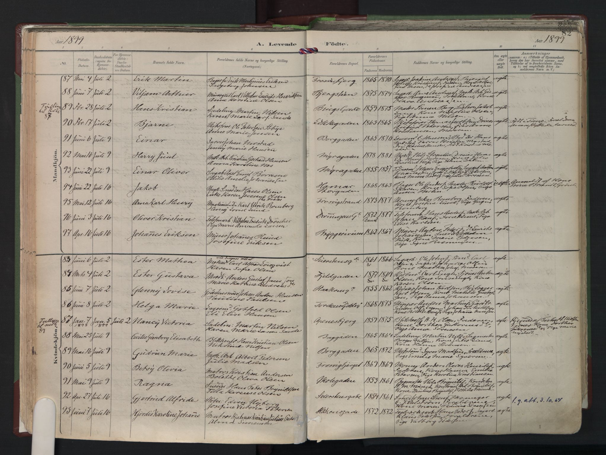 Fredrikstad domkirkes prestekontor Kirkebøker, AV/SAO-A-10906/F/Fa/L0006: Parish register (official) no. I 6, 1894-1914, p. 82