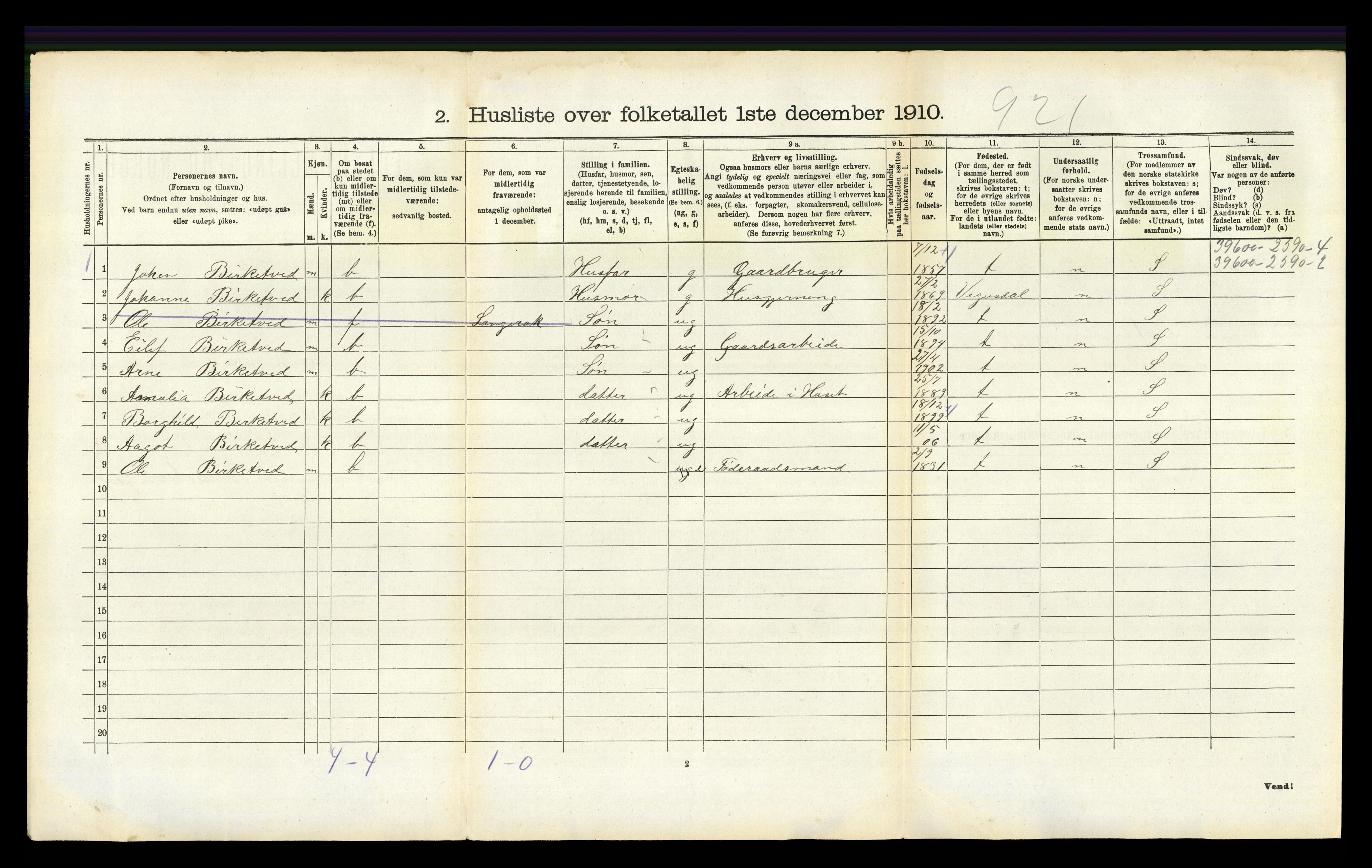 RA, 1910 census for Iveland, 1910, p. 302