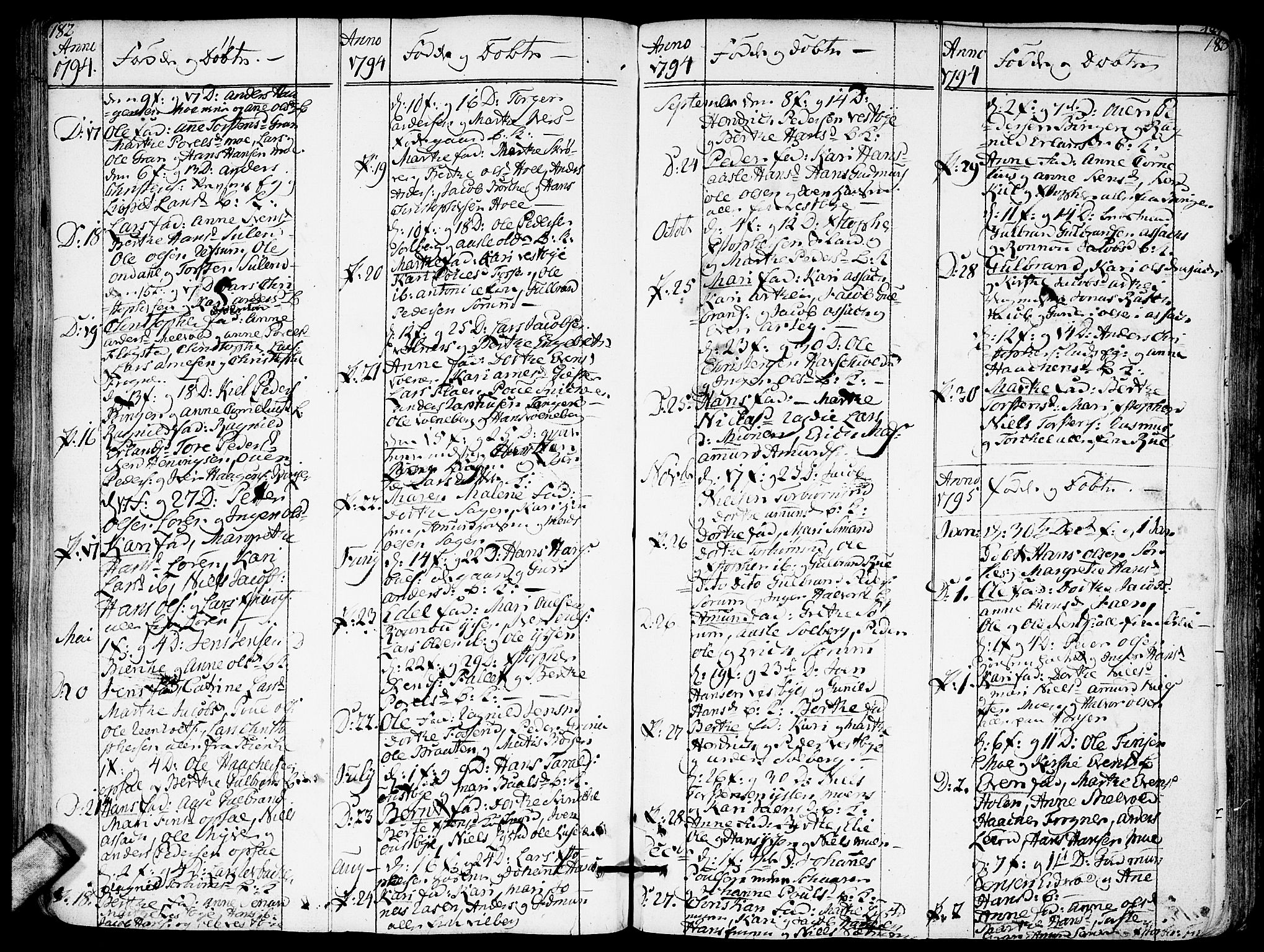 Sørum prestekontor Kirkebøker, SAO/A-10303/F/Fa/L0002: Parish register (official) no. I 2, 1759-1814, p. 182-183