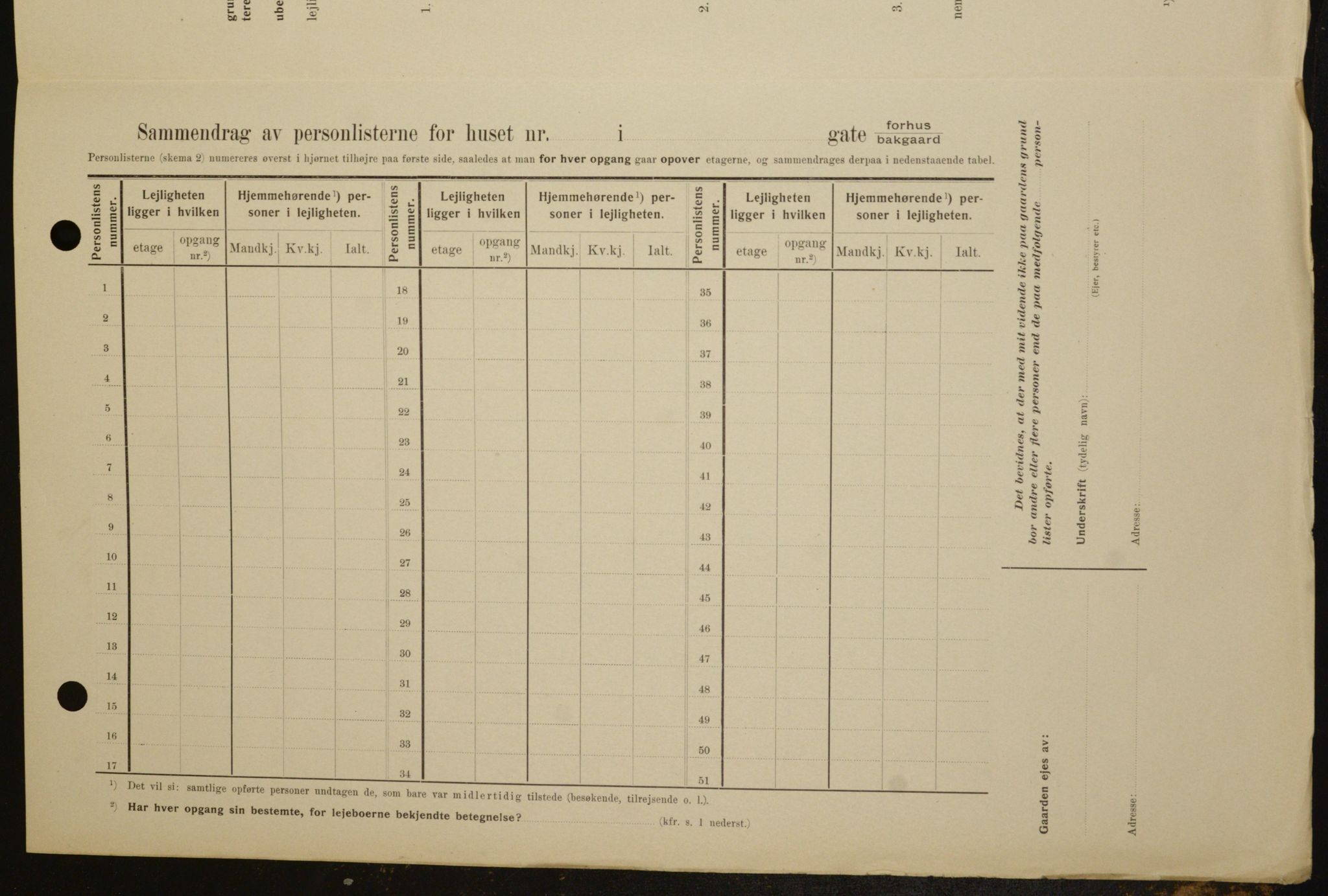 OBA, Municipal Census 1909 for Kristiania, 1909, p. 37019