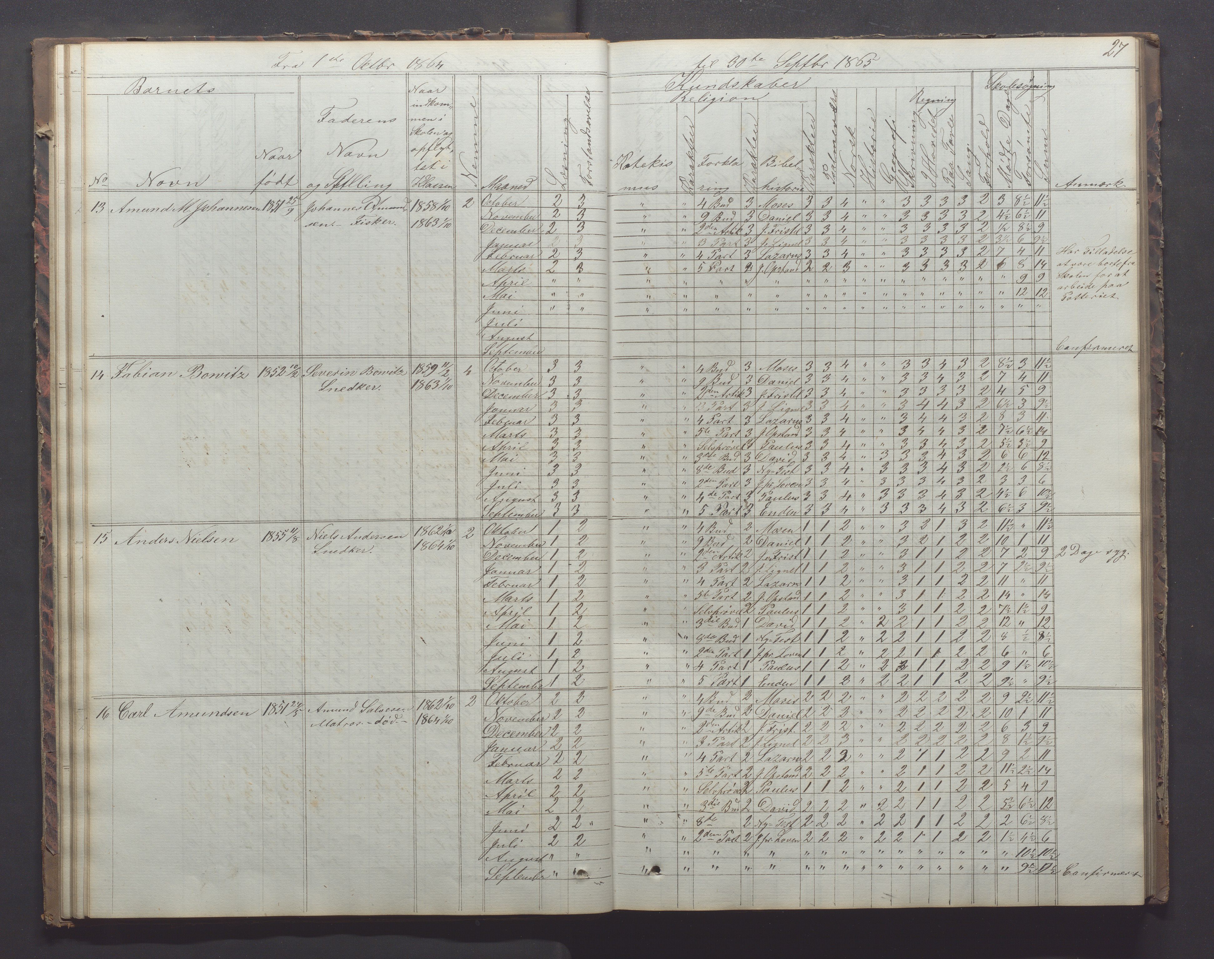 Egersund kommune (Ladested) - Egersund almueskole/folkeskole, IKAR/K-100521/H/L0011: Skoleprotokoll - Almueskolen, 3. klasse, 1863-1872, p. 27