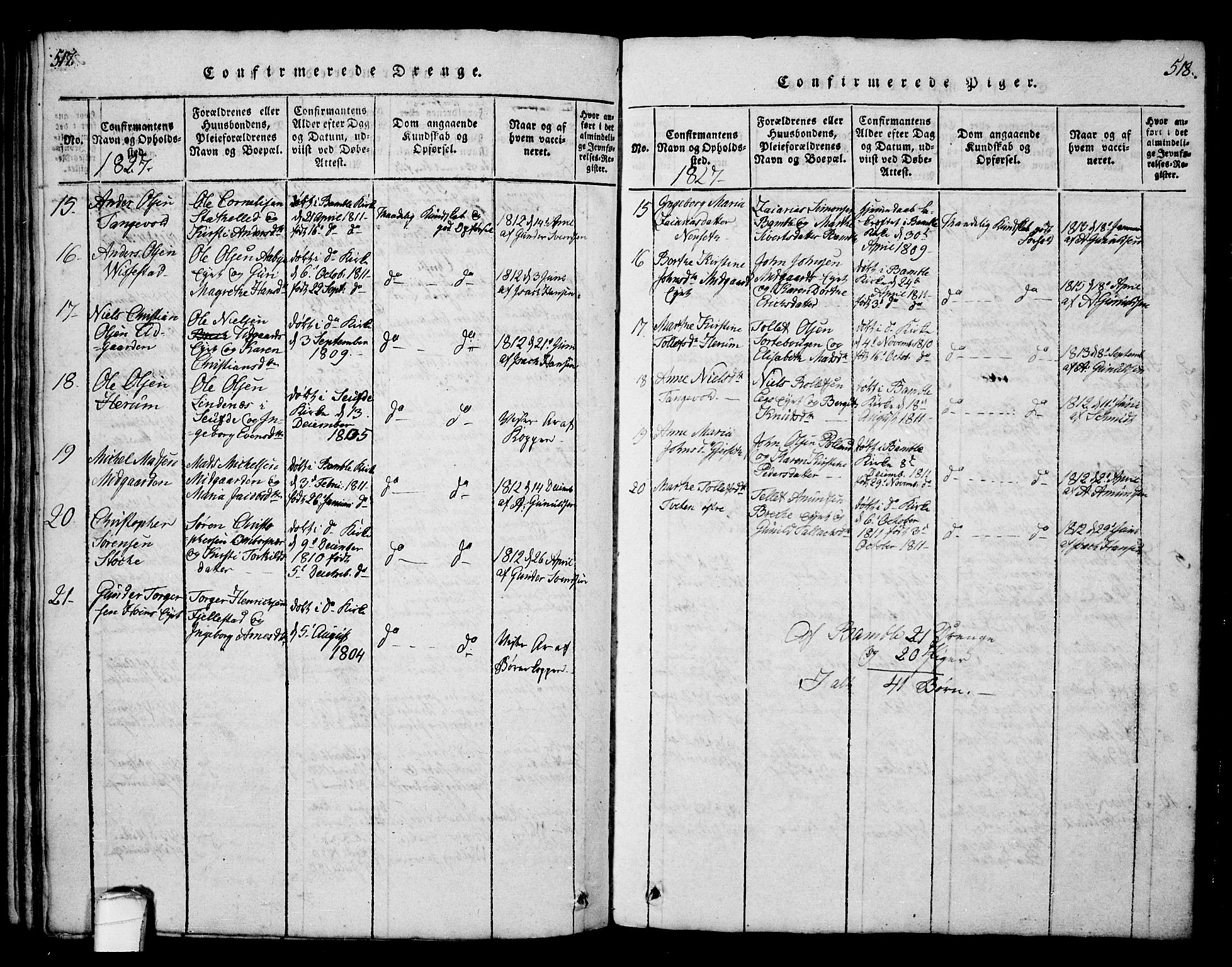 Bamble kirkebøker, SAKO/A-253/G/Ga/L0005: Parish register (copy) no. I 5, 1814-1855, p. 517-518