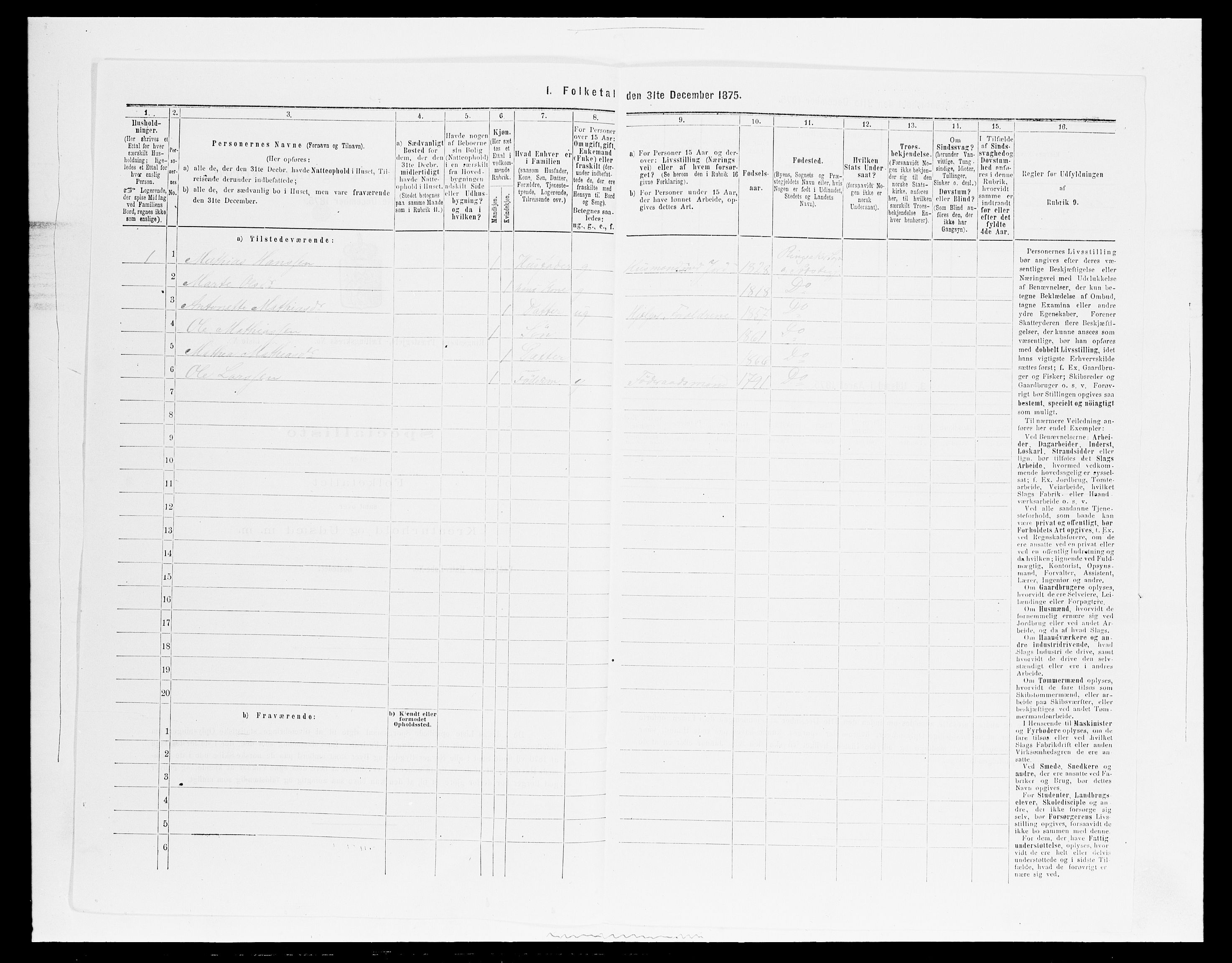 SAH, 1875 census for 0412P Ringsaker, 1875, p. 3053