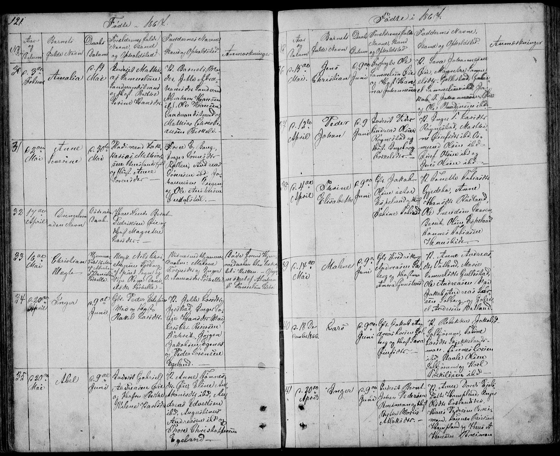 Kvinesdal sokneprestkontor, AV/SAK-1111-0026/F/Fb/Fbb/L0001: Parish register (copy) no. B 1, 1852-1872, p. 121