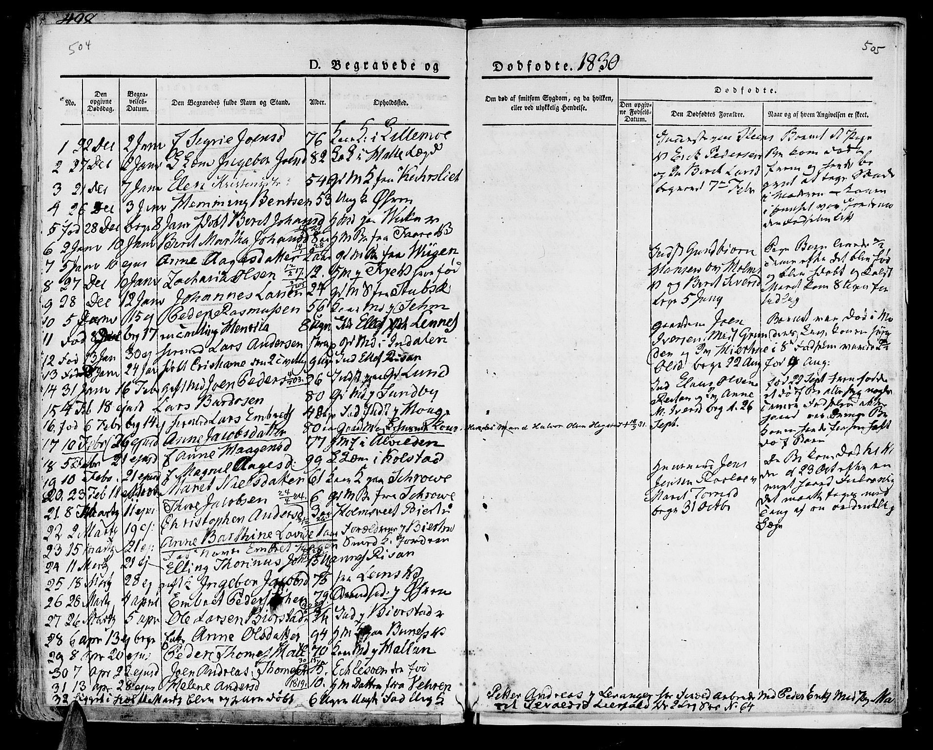 Ministerialprotokoller, klokkerbøker og fødselsregistre - Nord-Trøndelag, SAT/A-1458/723/L0237: Parish register (official) no. 723A06, 1822-1830, p. 504-505