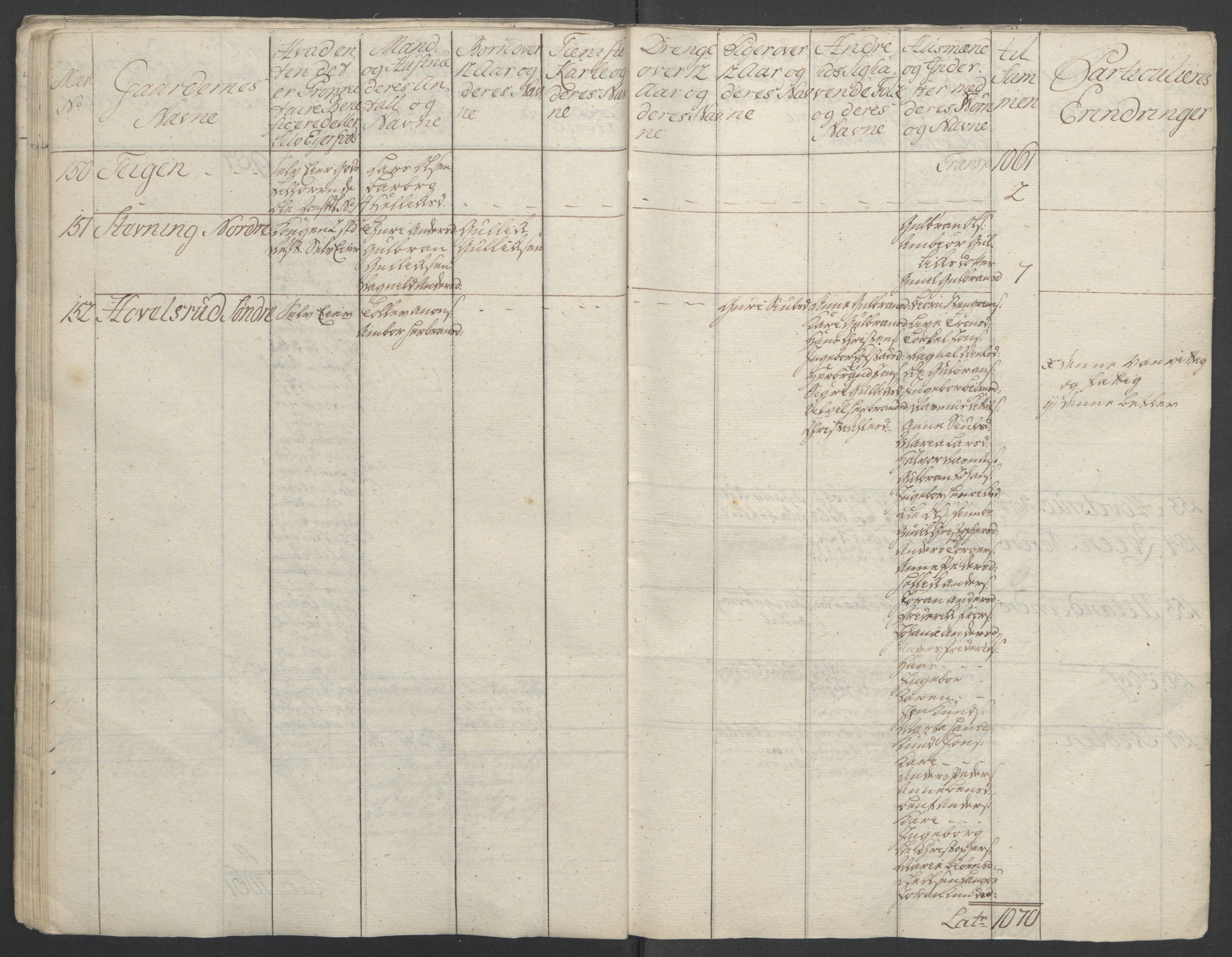 Rentekammeret inntil 1814, Reviderte regnskaper, Fogderegnskap, RA/EA-4092/R24/L1672: Ekstraskatten Numedal og Sandsvær, 1762-1767, p. 75