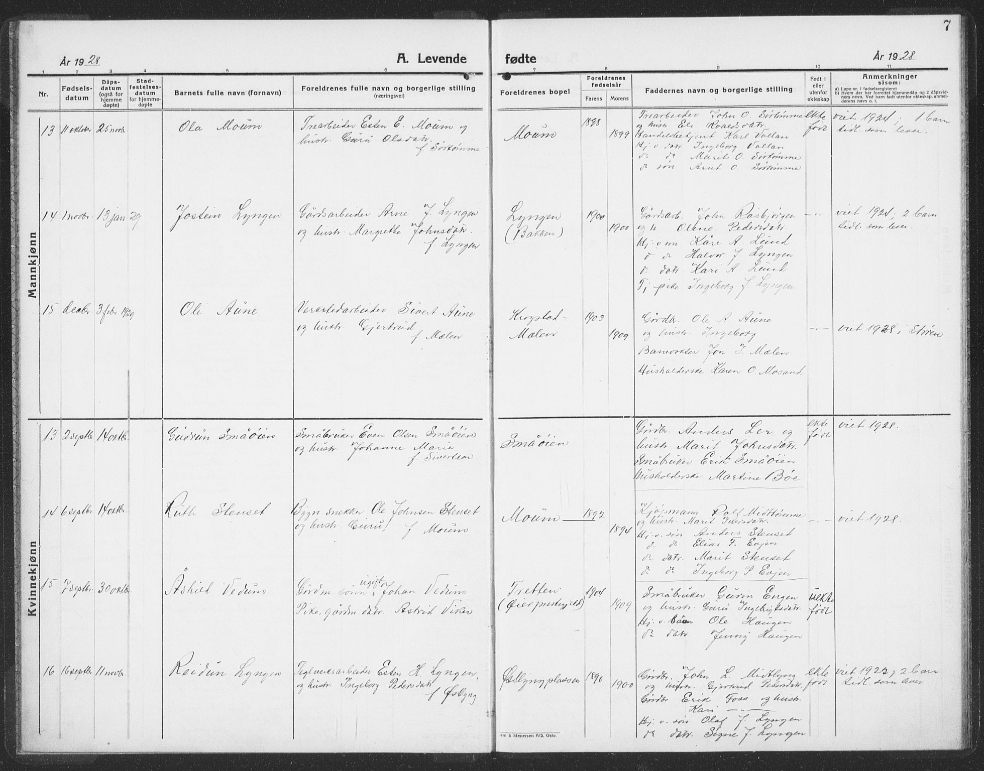 Ministerialprotokoller, klokkerbøker og fødselsregistre - Sør-Trøndelag, AV/SAT-A-1456/692/L1114: Parish register (copy) no. 692C09, 1928-1935, p. 7