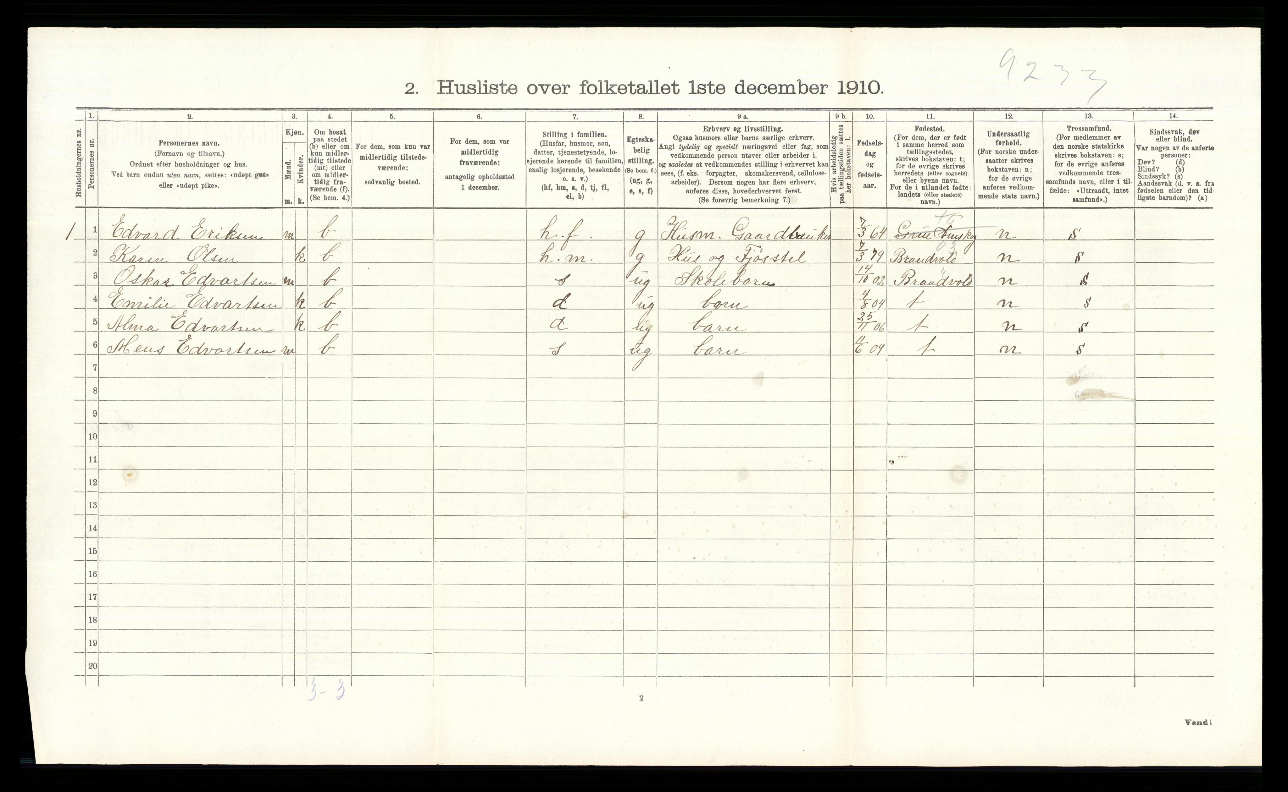 RA, 1910 census for Grue, 1910, p. 1104
