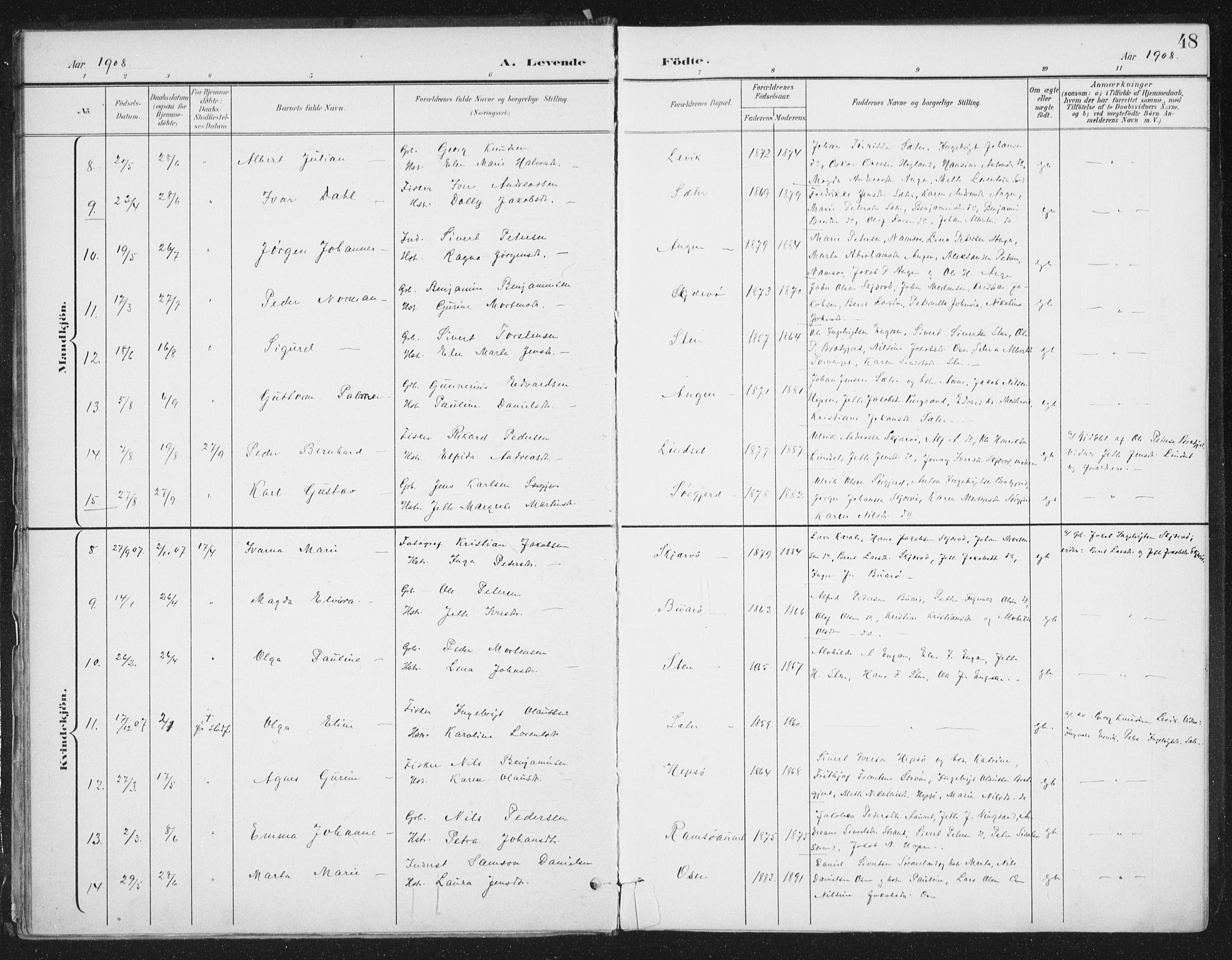 Ministerialprotokoller, klokkerbøker og fødselsregistre - Sør-Trøndelag, SAT/A-1456/658/L0723: Parish register (official) no. 658A02, 1897-1912, p. 48