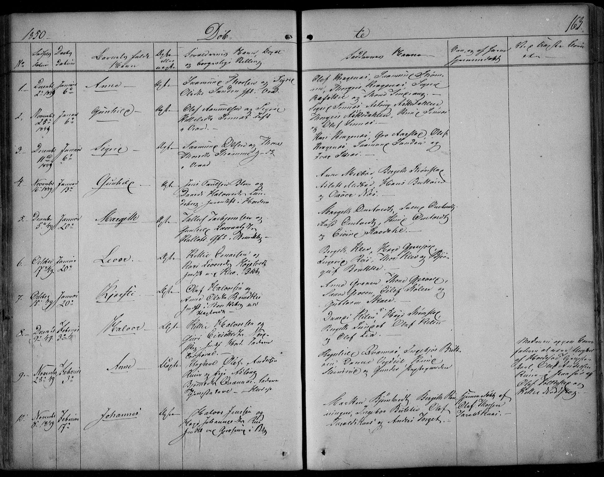 Kviteseid kirkebøker, SAKO/A-276/F/Fa/L0006: Parish register (official) no. I 6, 1836-1858, p. 163
