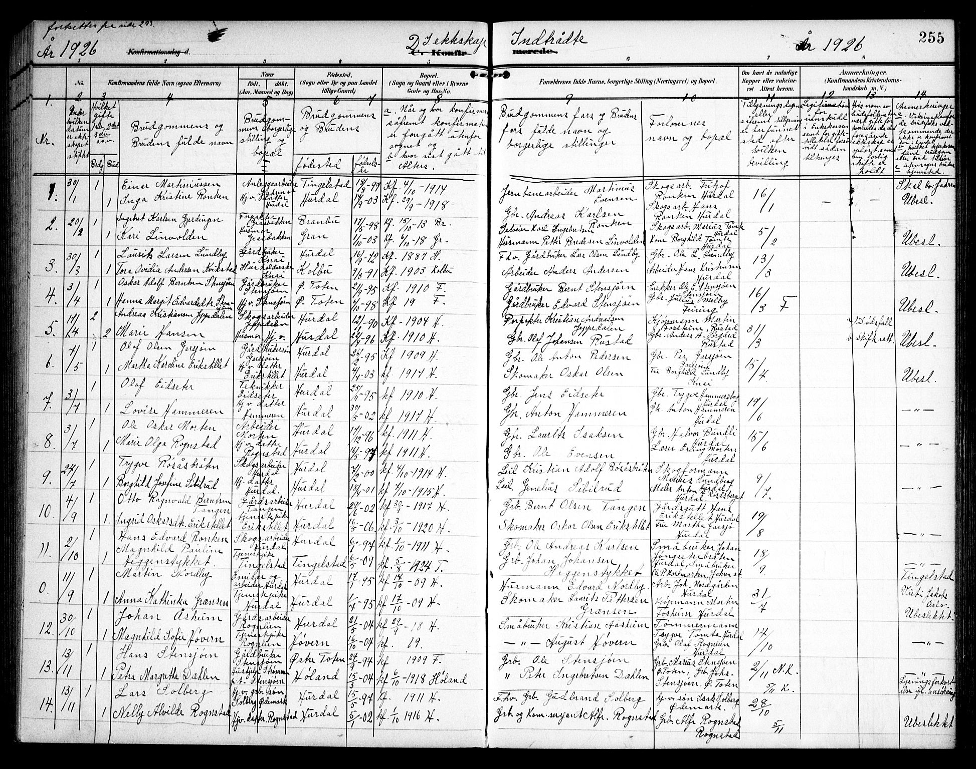 Hurdal prestekontor Kirkebøker, AV/SAO-A-10889/G/Ga/L0001: Parish register (copy) no. I 1, 1902-1934, p. 255