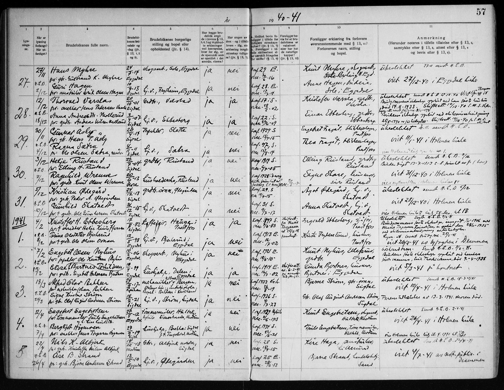 Sigdal kirkebøker, AV/SAKO-A-245/H/Ha/L0001: Banns register no. 1, 1919-1953, p. 57