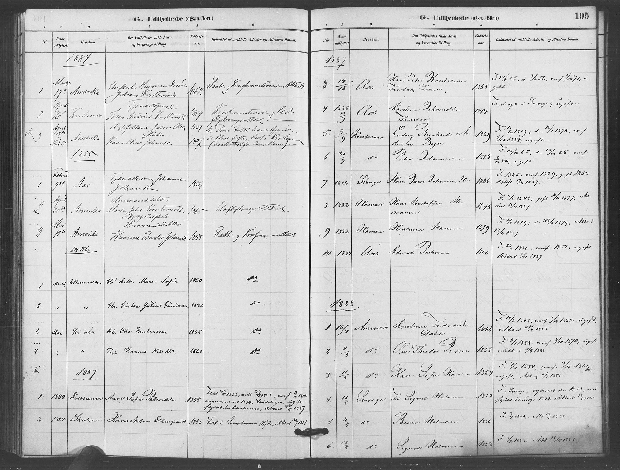 Kråkstad prestekontor Kirkebøker, AV/SAO-A-10125a/F/Fb/L0001: Parish register (official) no. II 1, 1880-1892, p. 195