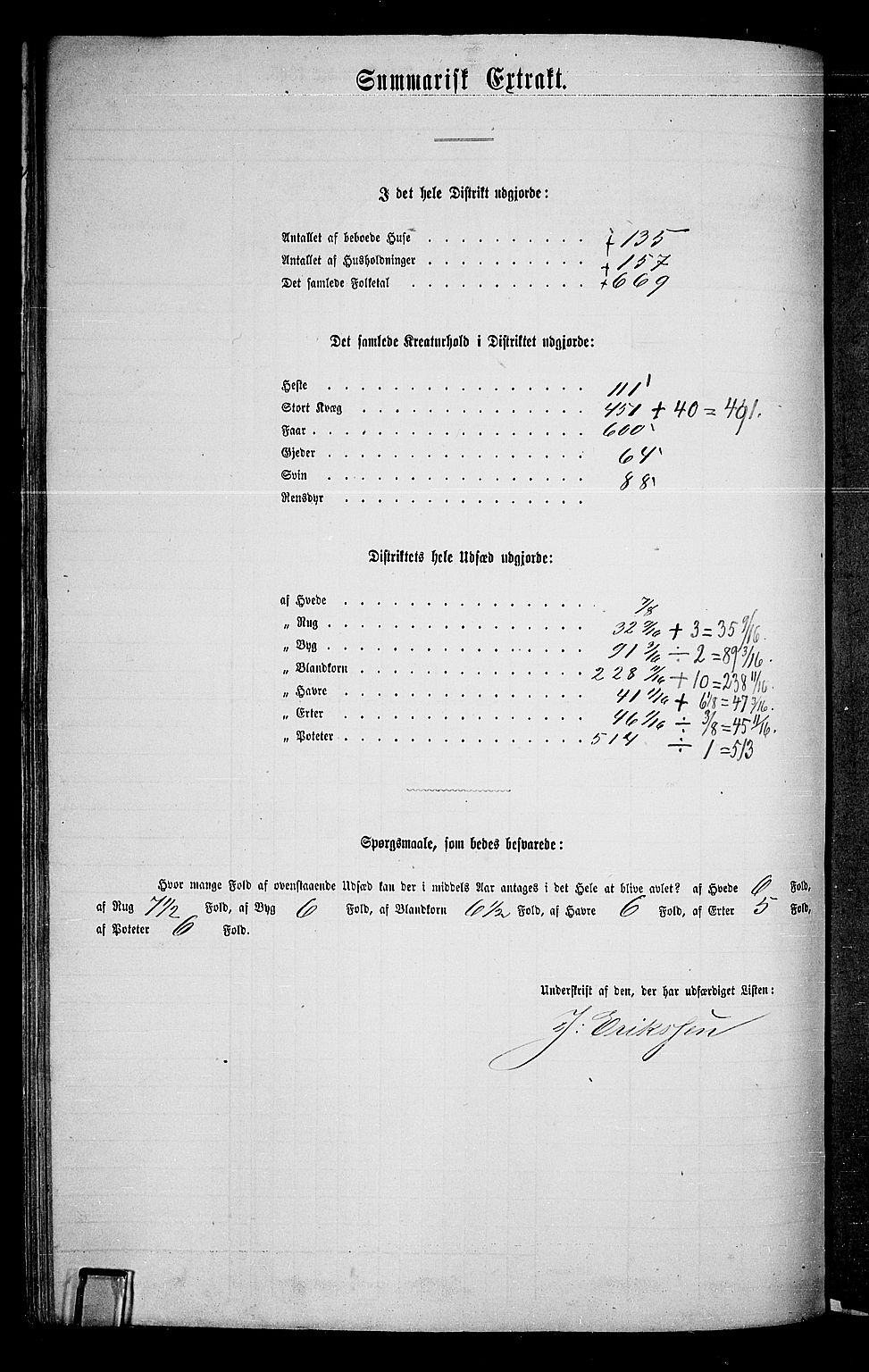 RA, 1865 census for Vang/Vang og Furnes, 1865, p. 238