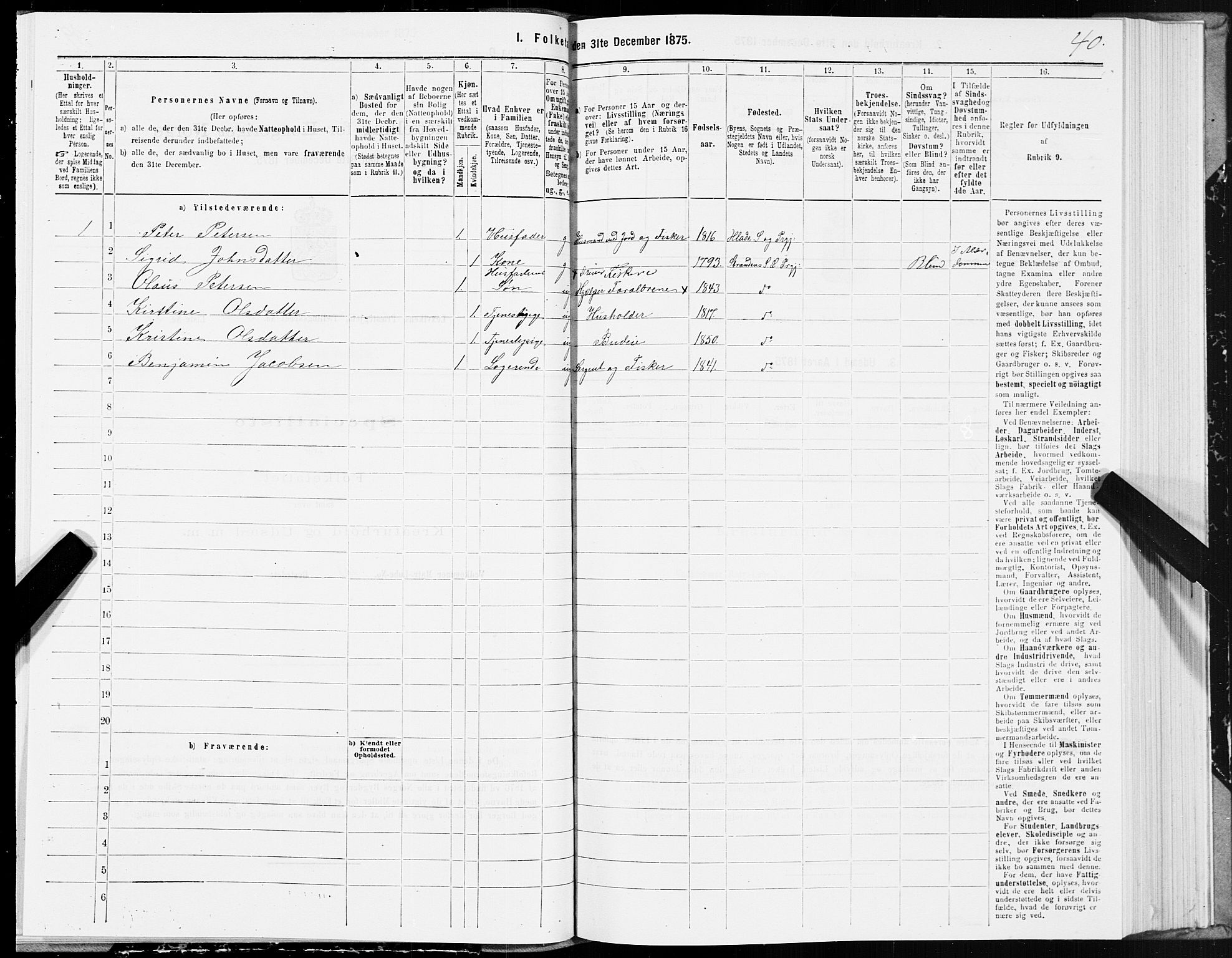 SAT, 1875 census for 1718P Leksvik, 1875, p. 3040