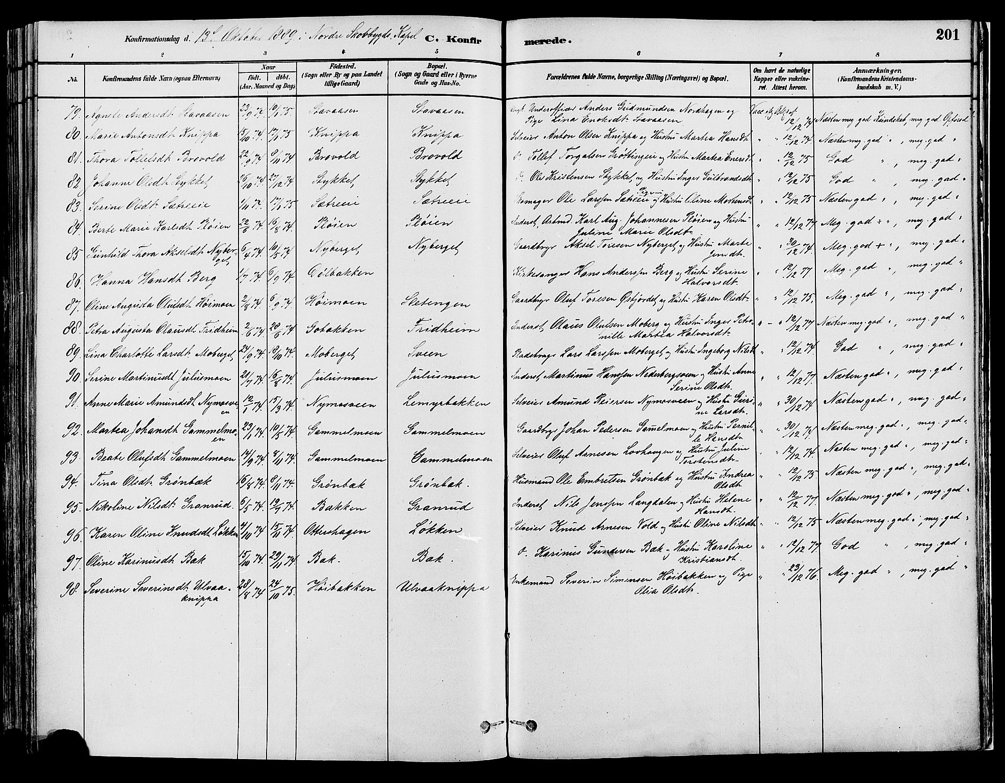 Elverum prestekontor, AV/SAH-PREST-044/H/Ha/Haa/L0013: Parish register (official) no. 13, 1880-1890, p. 201