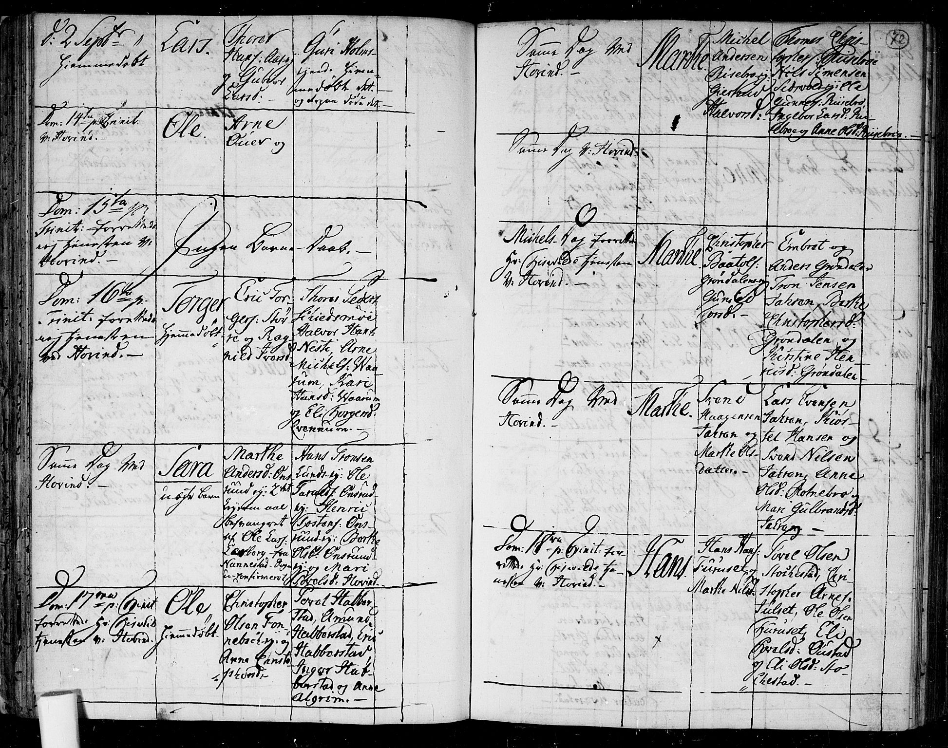 Ullensaker prestekontor Kirkebøker, AV/SAO-A-10236a/F/Fa/L0006: Parish register (official) no. I 6, 1762-1785, p. 72