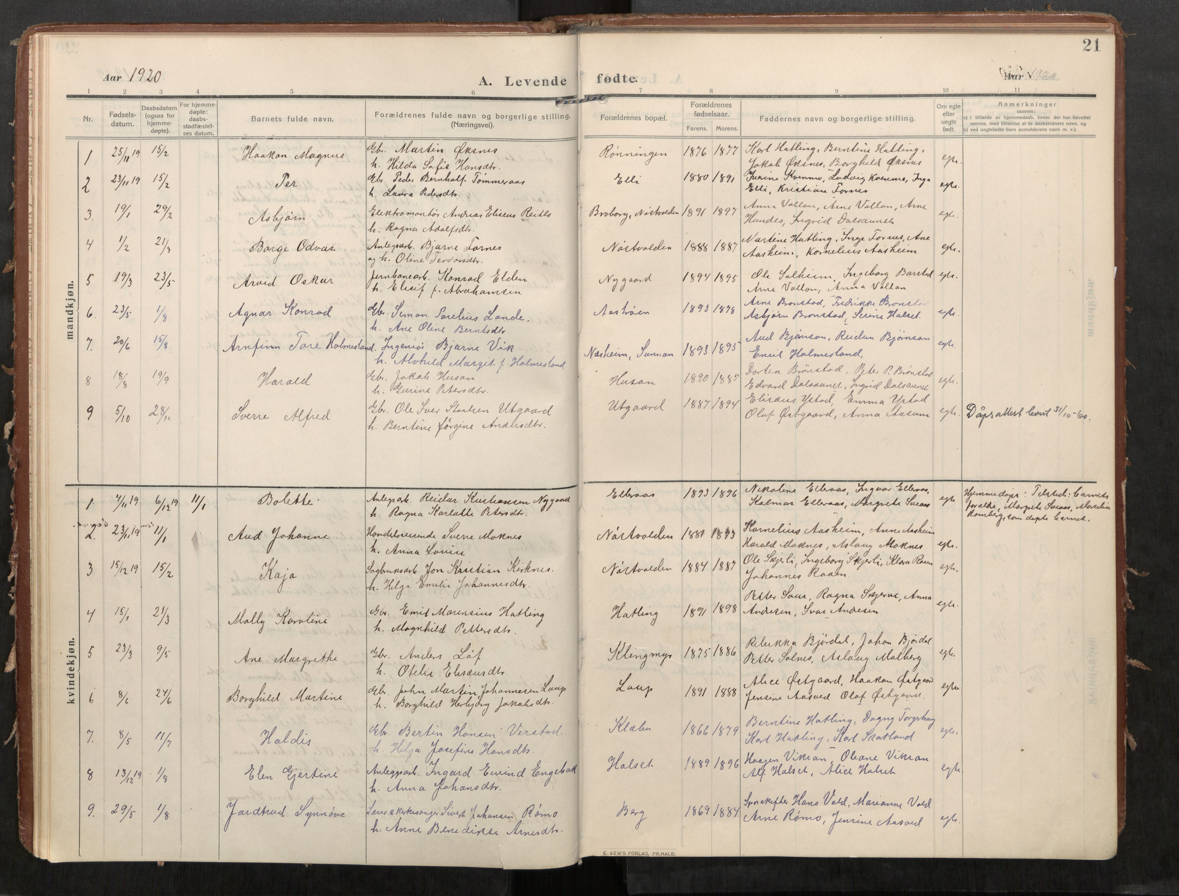 Stod sokneprestkontor, SAT/A-1164/1/I/I1/I1a/L0002: Parish register (official) no. 2, 1909-1922, p. 21